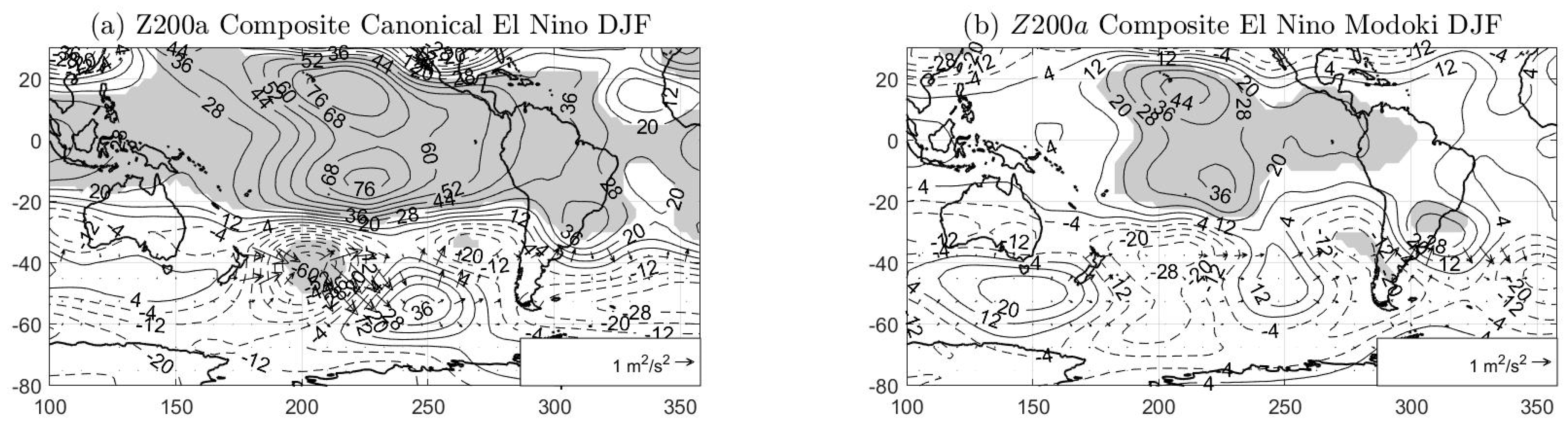Atmosphere 11 00077 g003