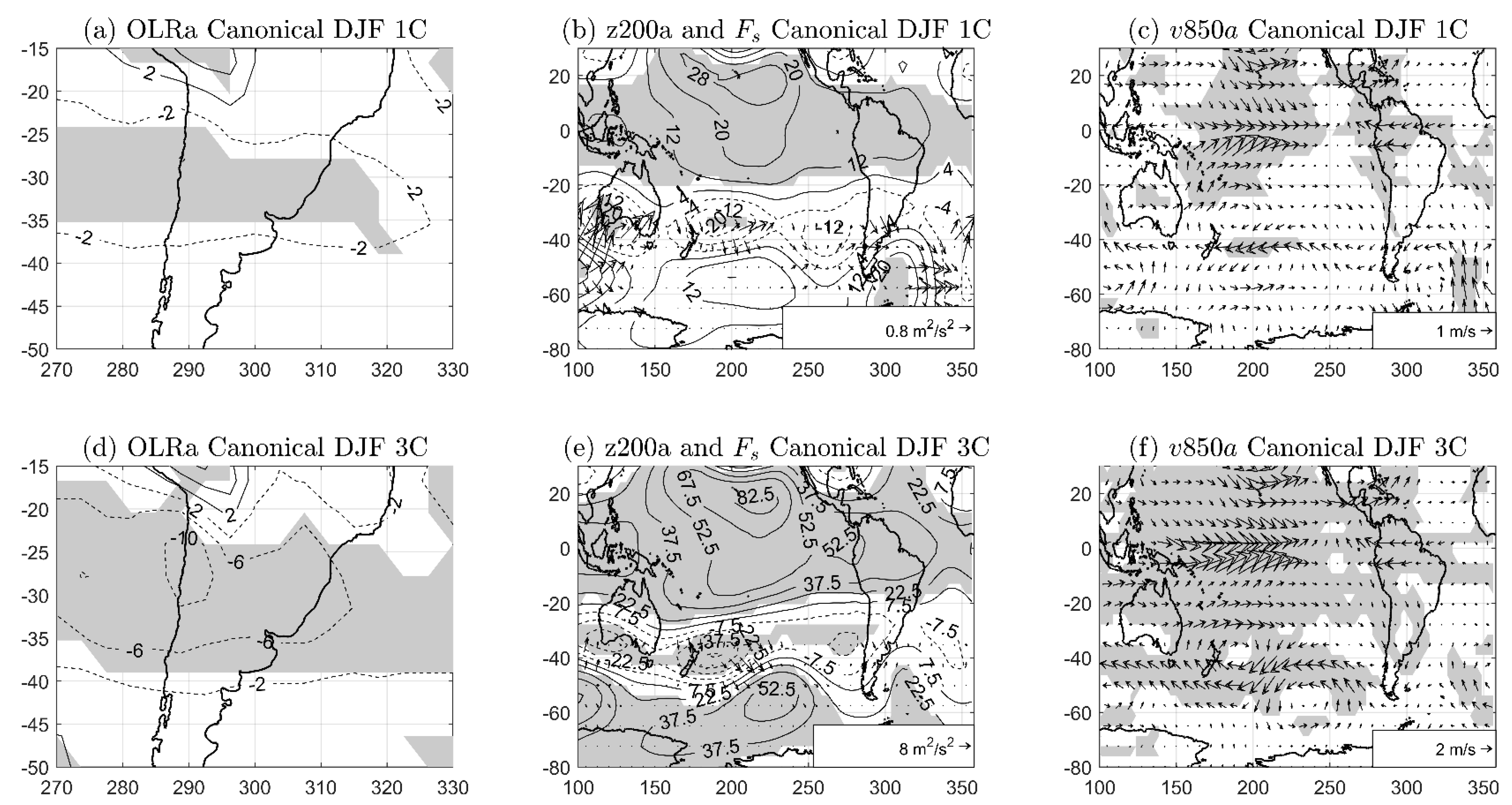 Atmosphere 11 00077 g004