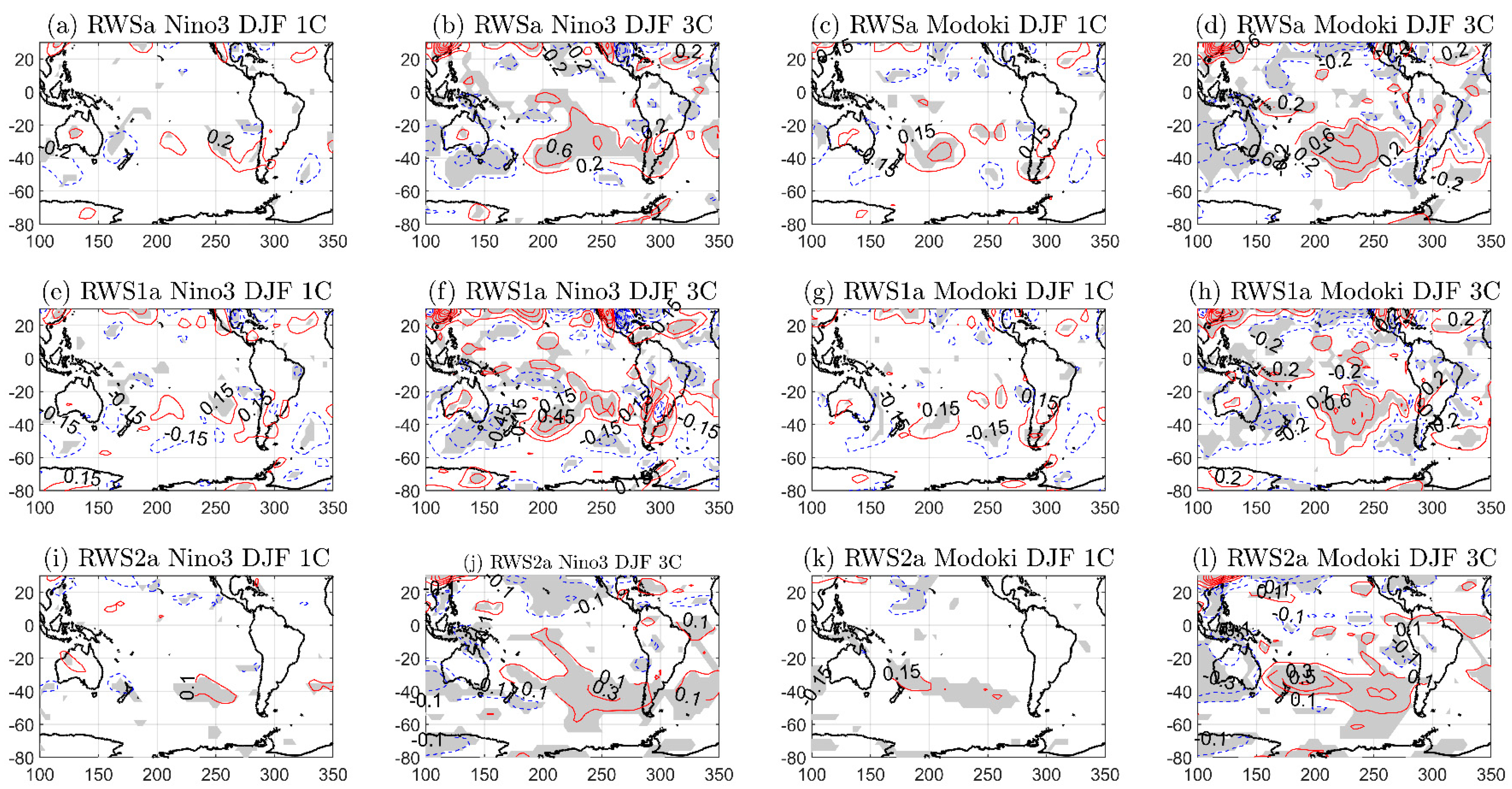 Atmosphere 11 00077 g006