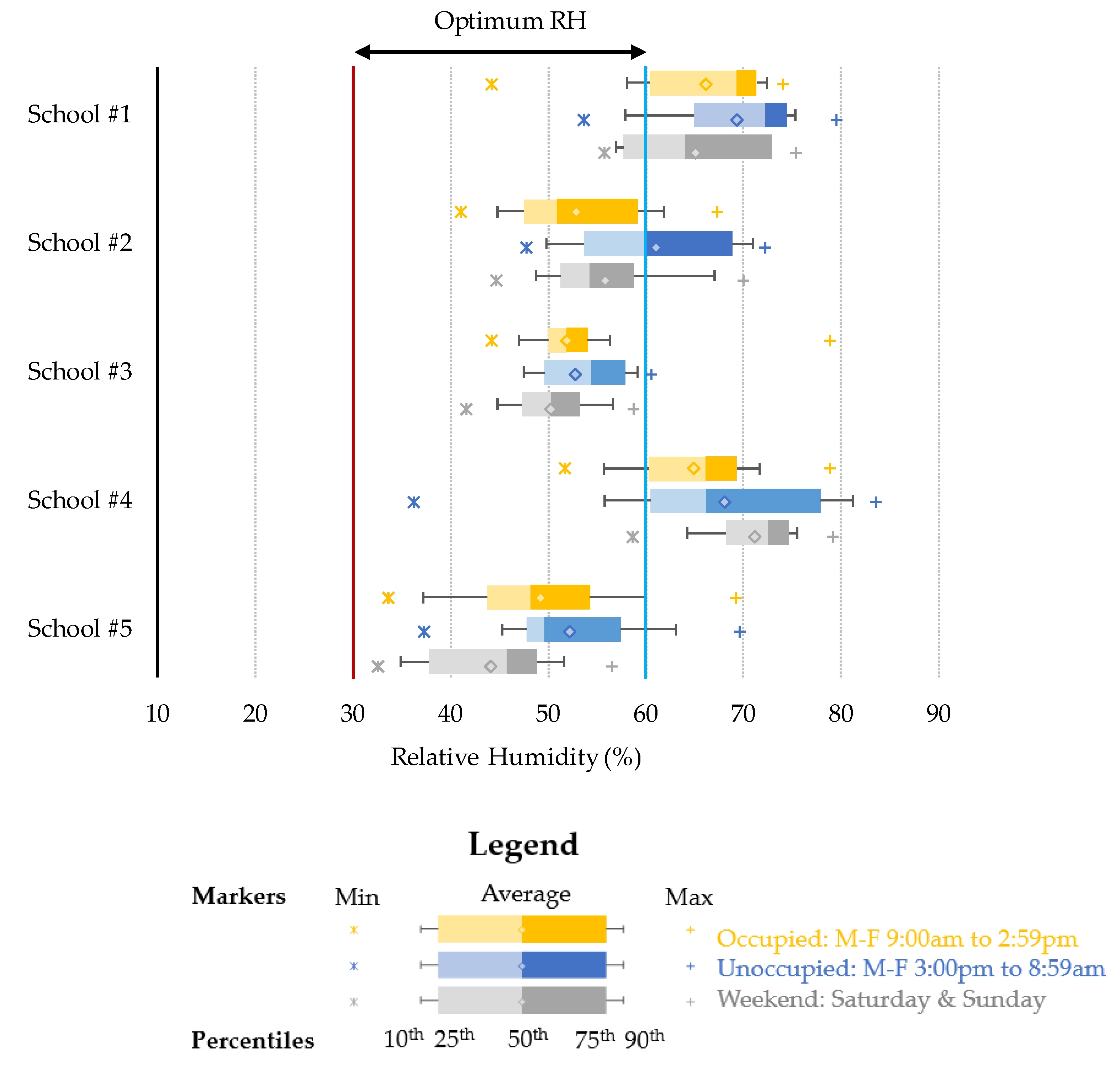 Atmosphere 11 00081 g006