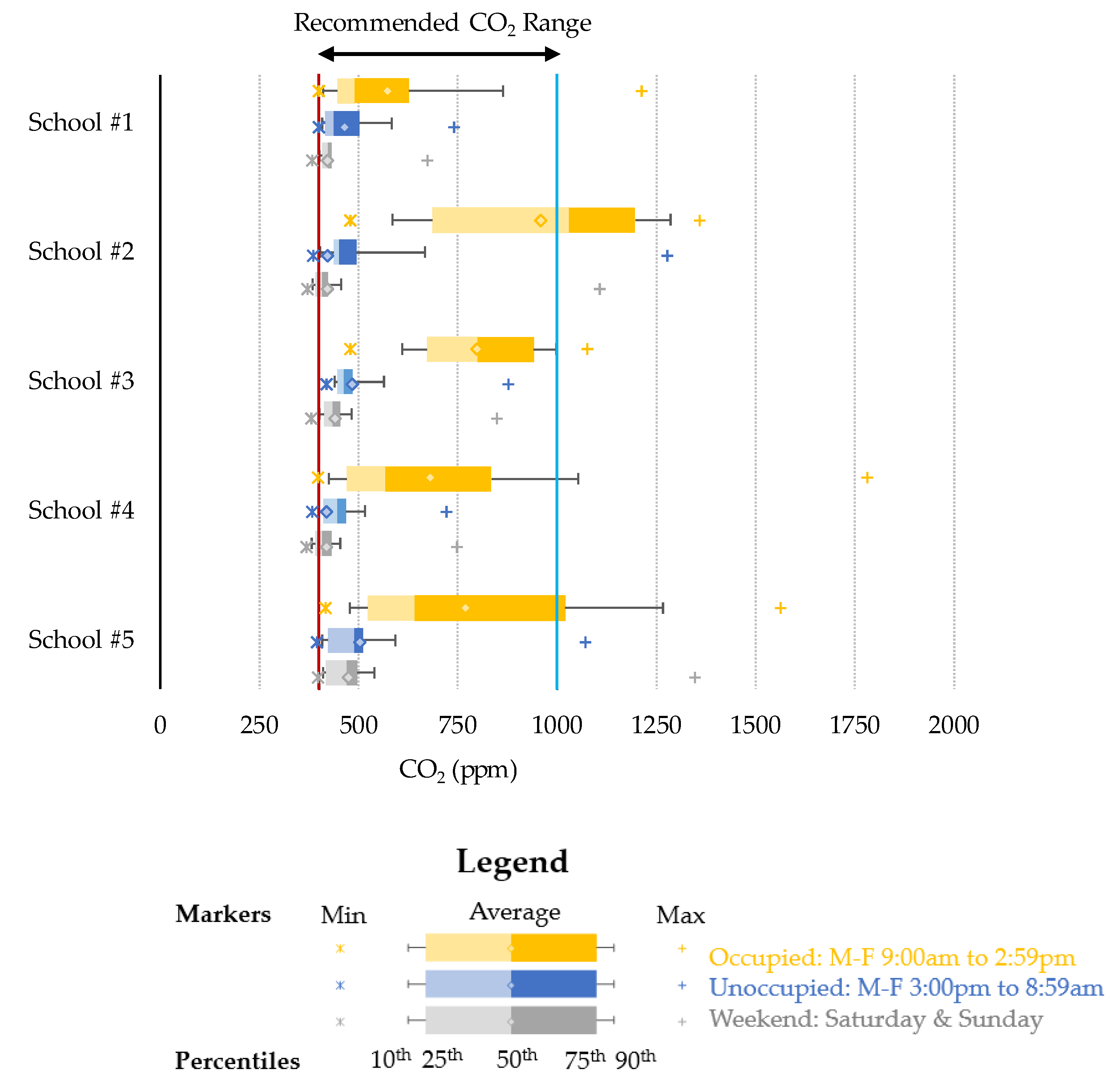 Atmosphere 11 00081 g007