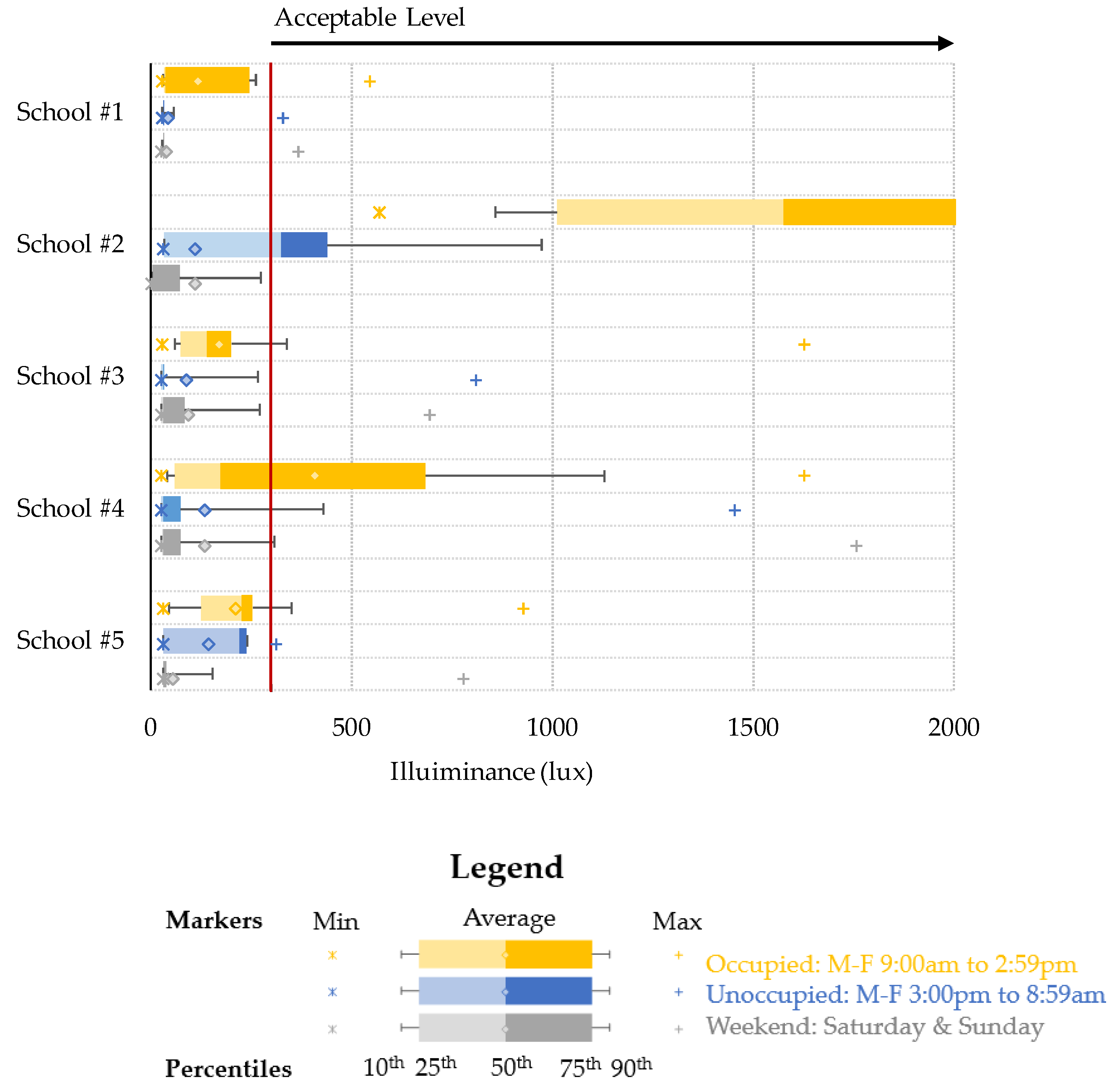 Atmosphere 11 00081 g008