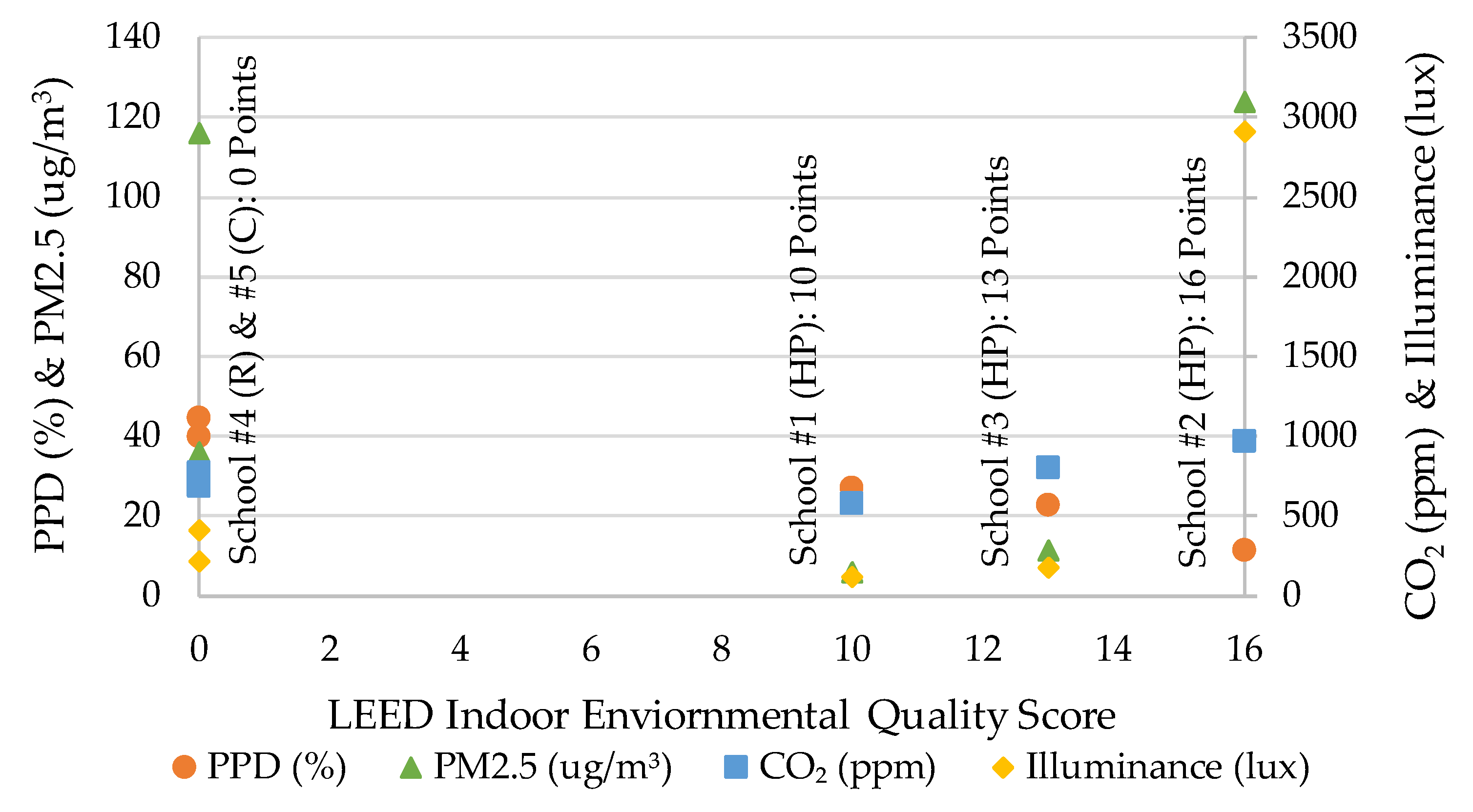 Atmosphere 11 00081 g010