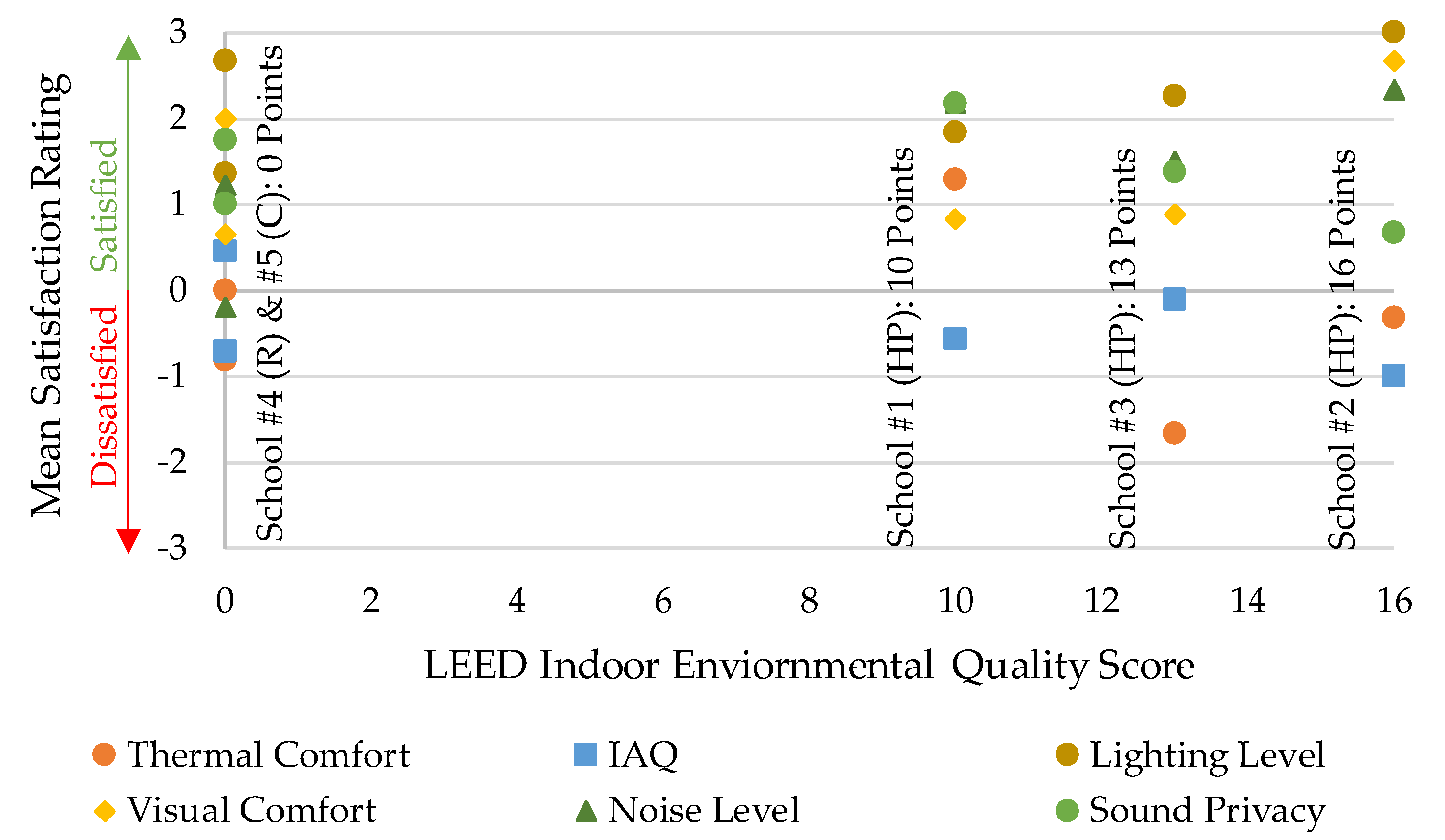 Atmosphere 11 00081 g011