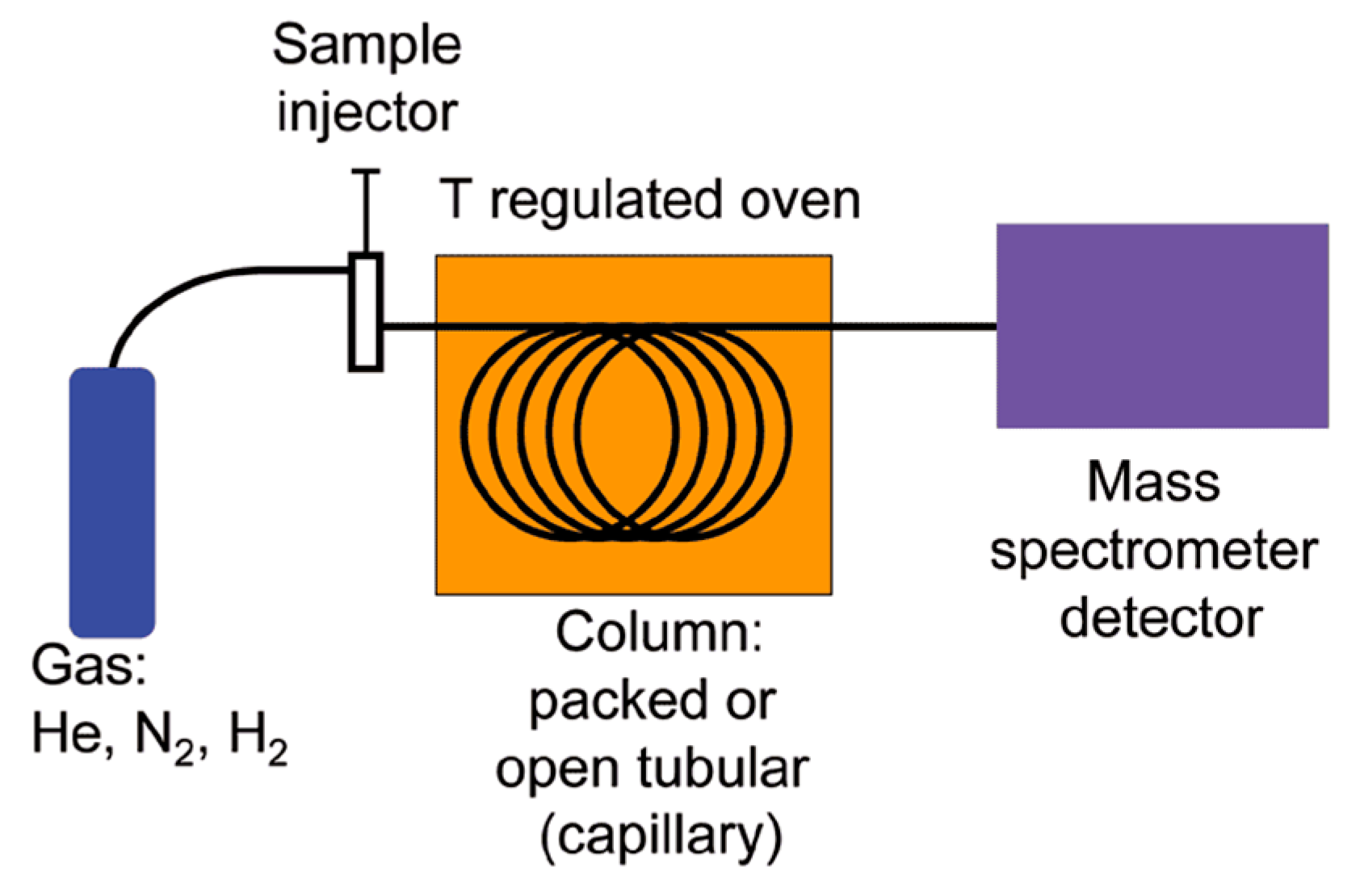Atmosphere 11 00092 g002 Atmosphere 11 00092 g002