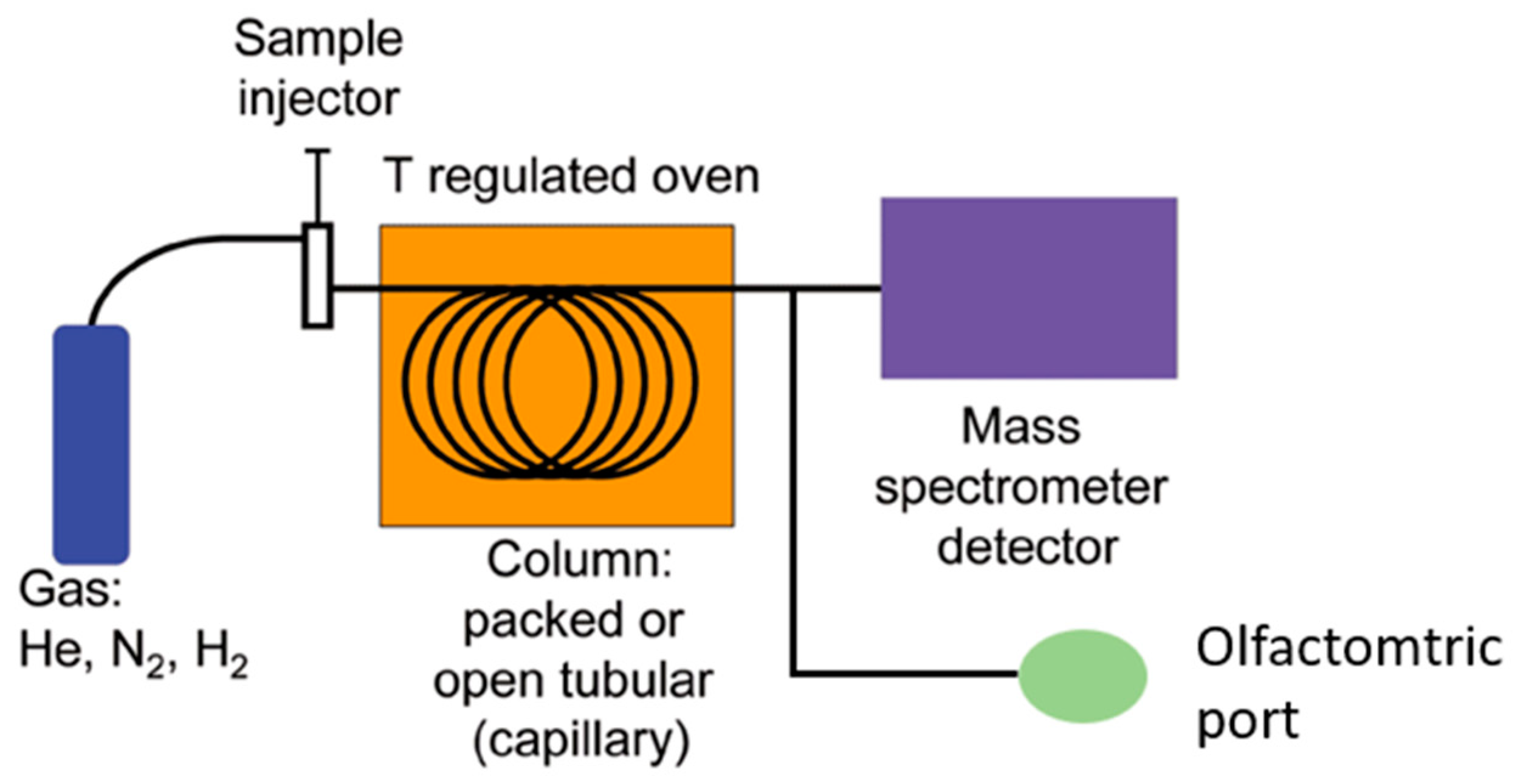 Atmosphere 11 00092 g003 Atmosphere 11 00092 g003
