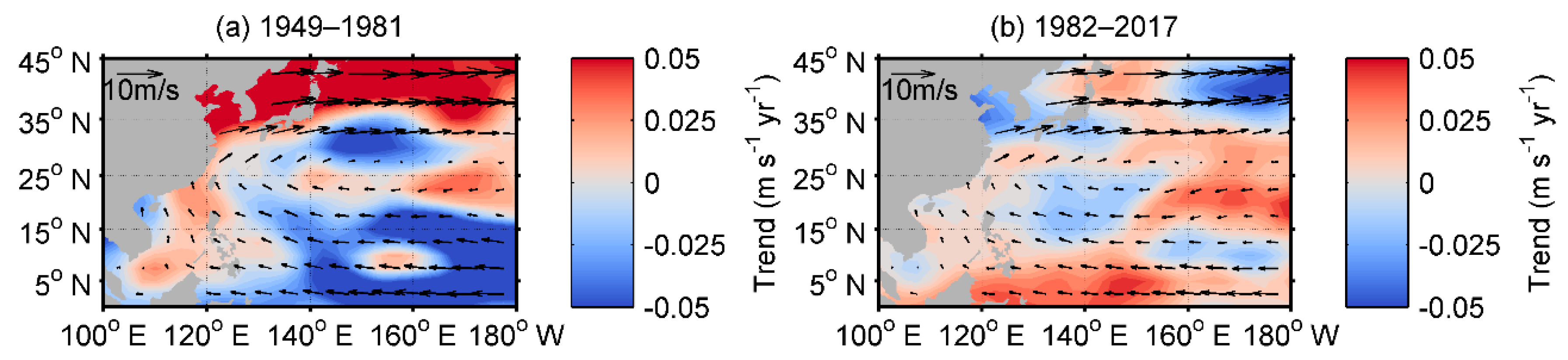 Atmosphere 11 00093 g011 Atmosphere 11 00093 g011