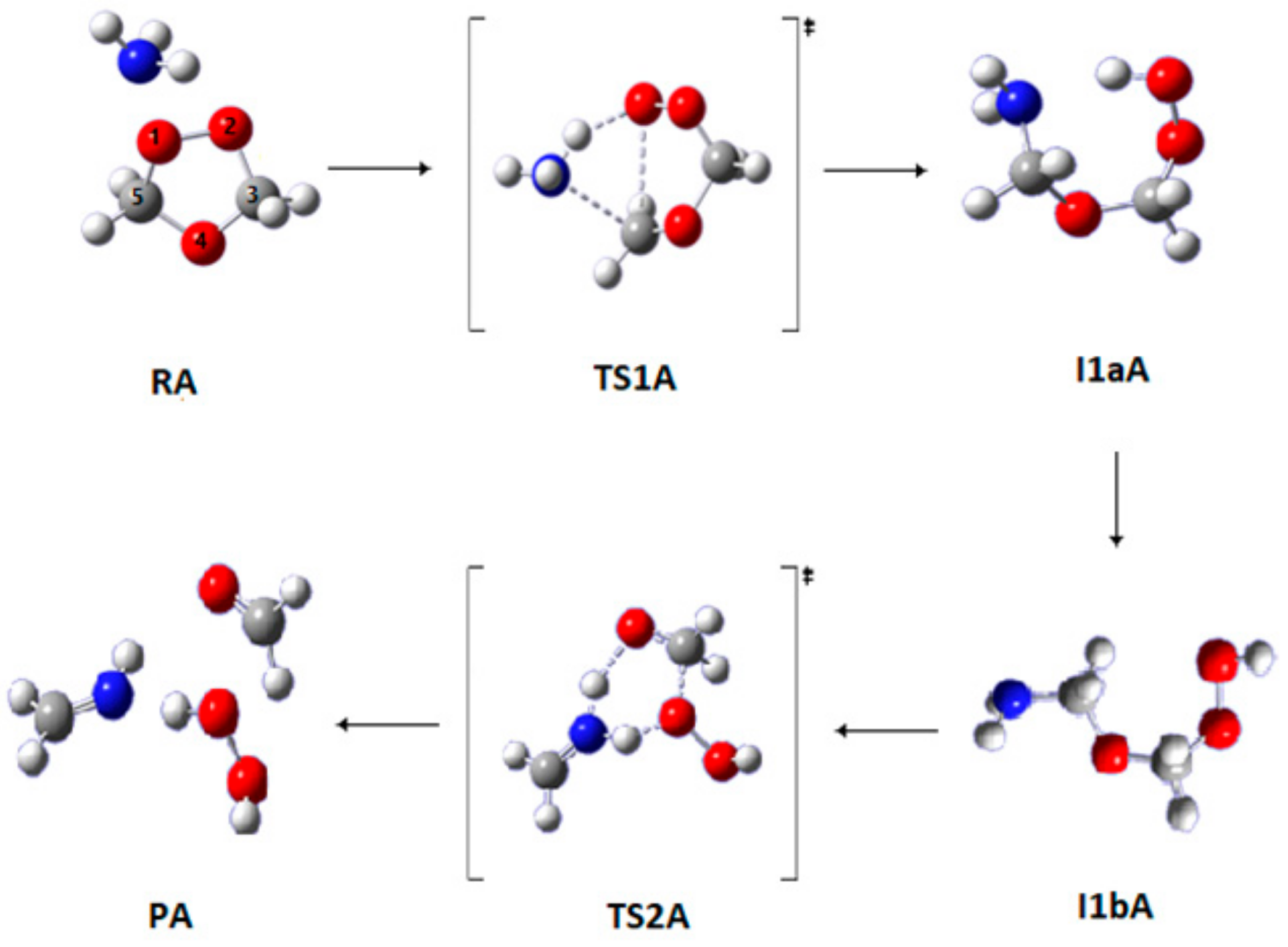 Atmosphere 11 00100 g002 Atmosphere 11 00100 g002
