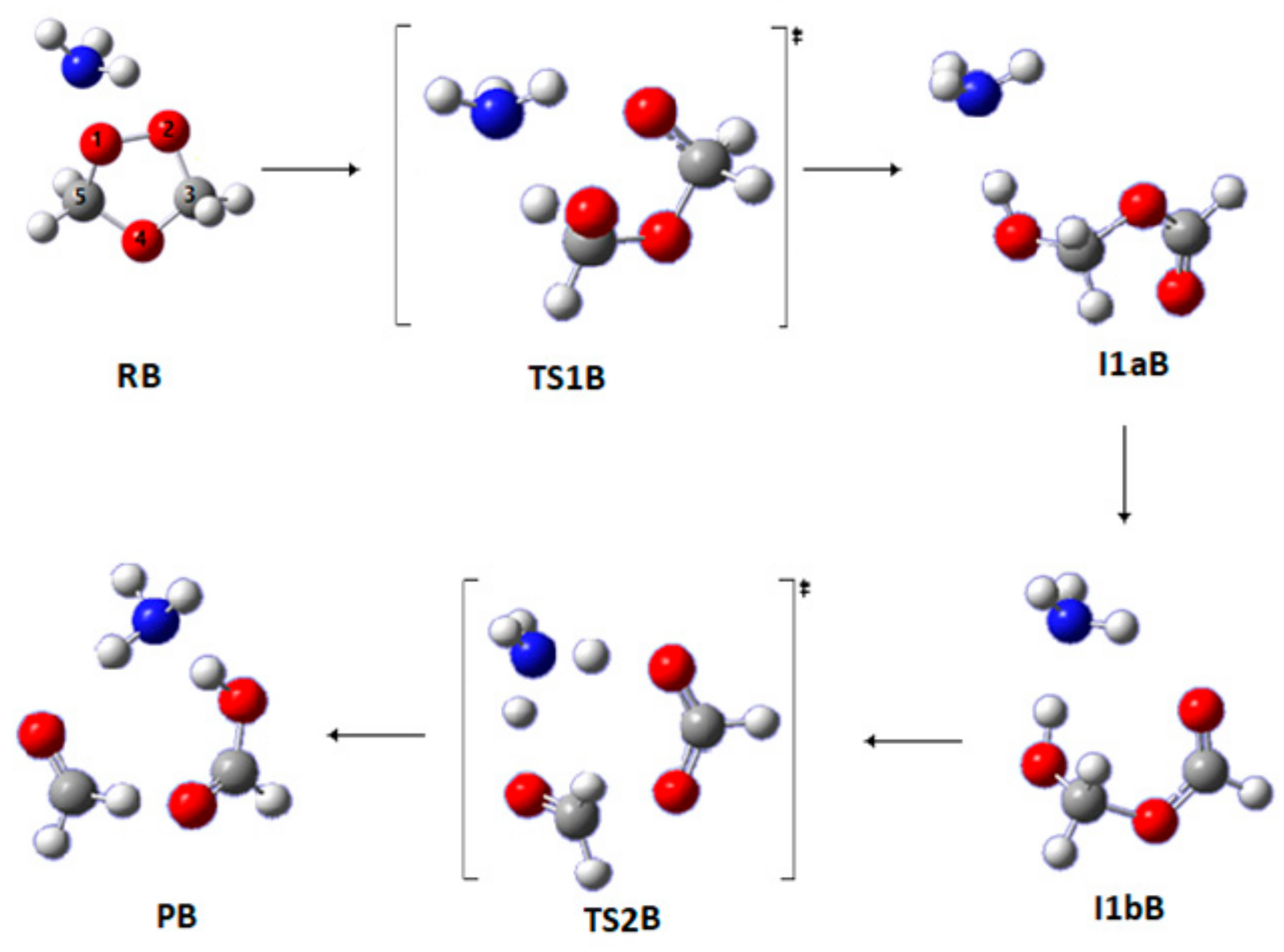 Atmosphere 11 00100 g003 Atmosphere 11 00100 g003