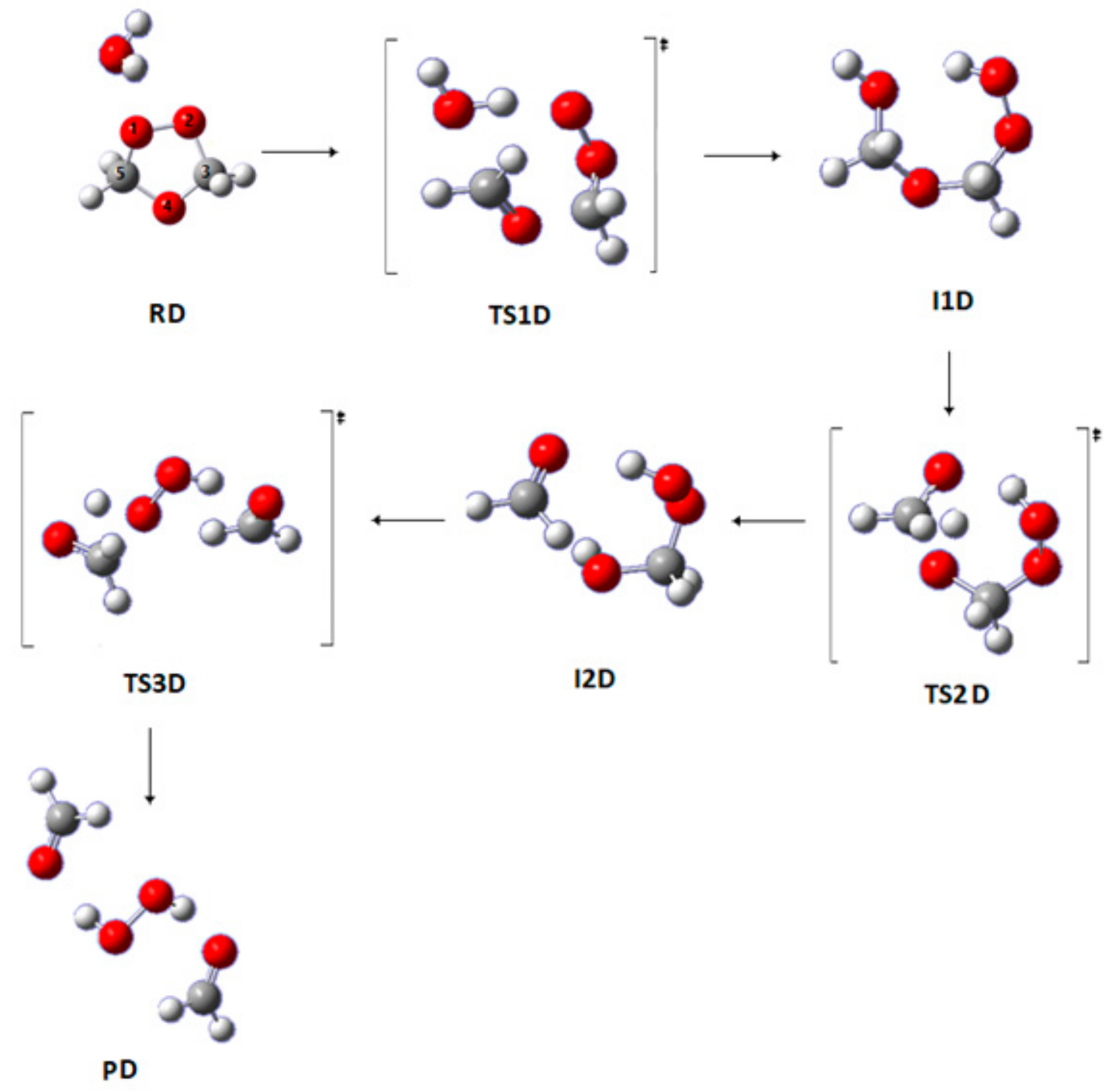 Atmosphere 11 00100 g005 Atmosphere 11 00100 g005