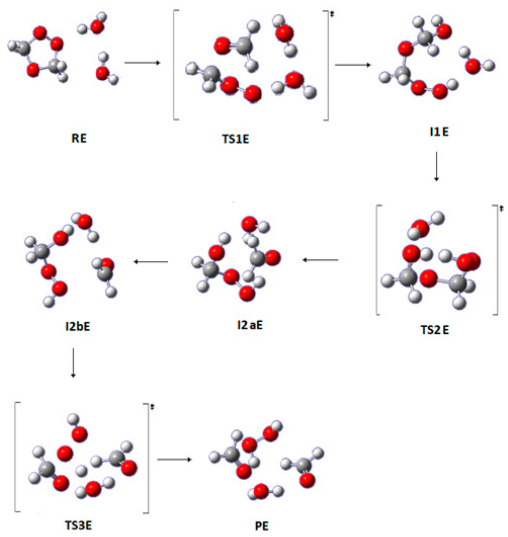 Atmosphere 11 00100 g006 Atmosphere 11 00100 g006