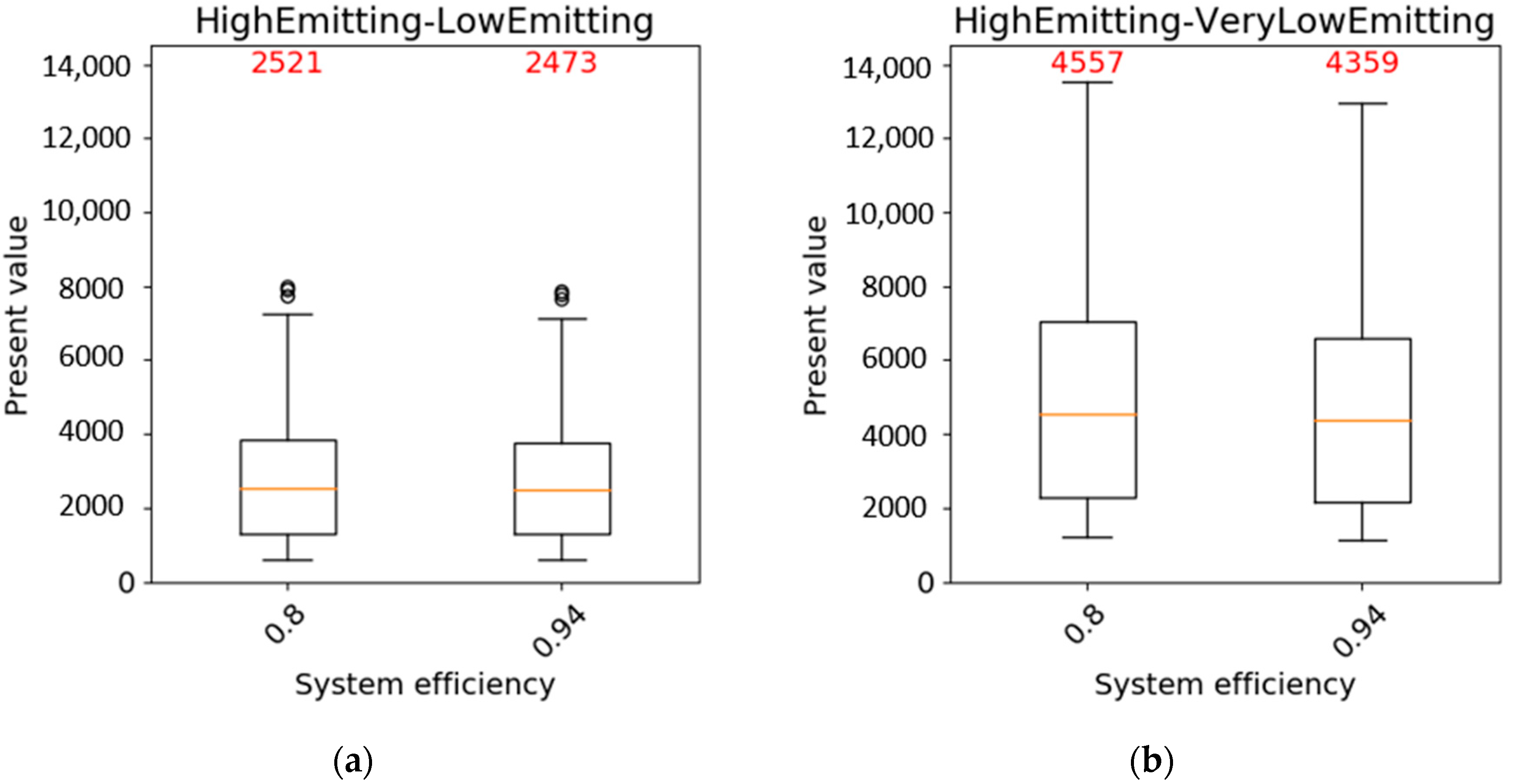Atmosphere 11 00102 g002 Atmosphere 11 00102 g002