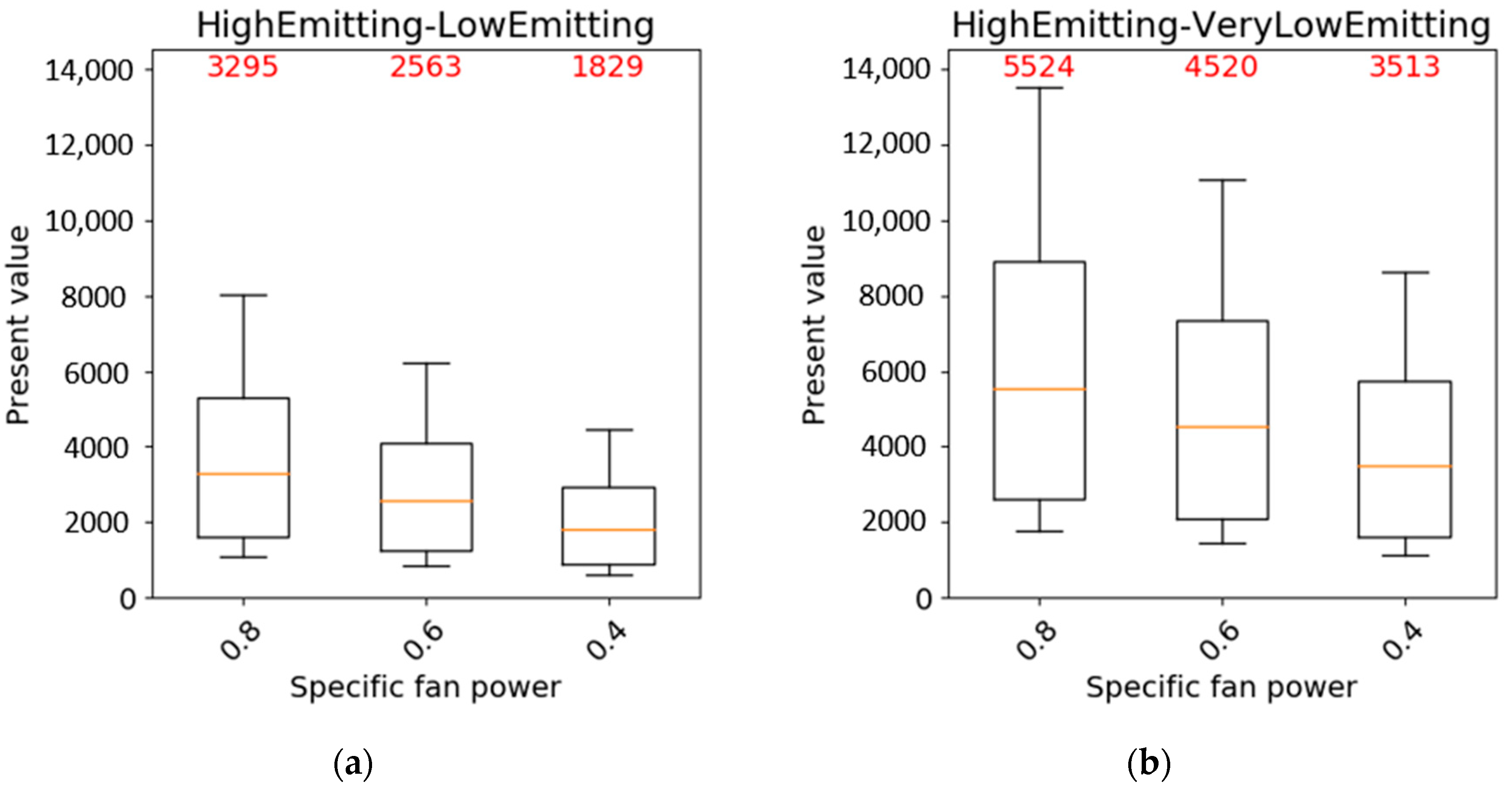 Atmosphere 11 00102 g003 Atmosphere 11 00102 g003