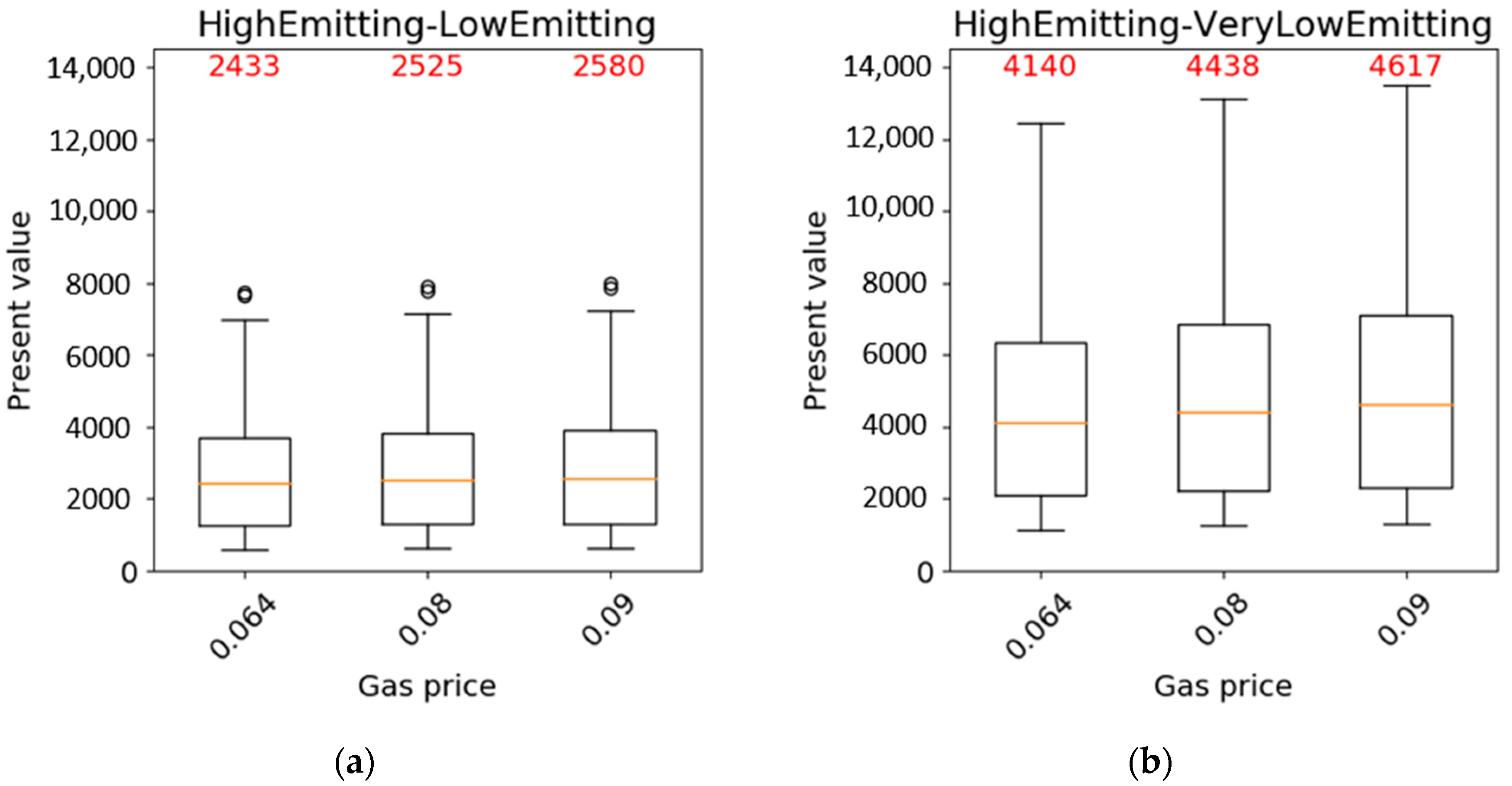Atmosphere 11 00102 g004 Atmosphere 11 00102 g004