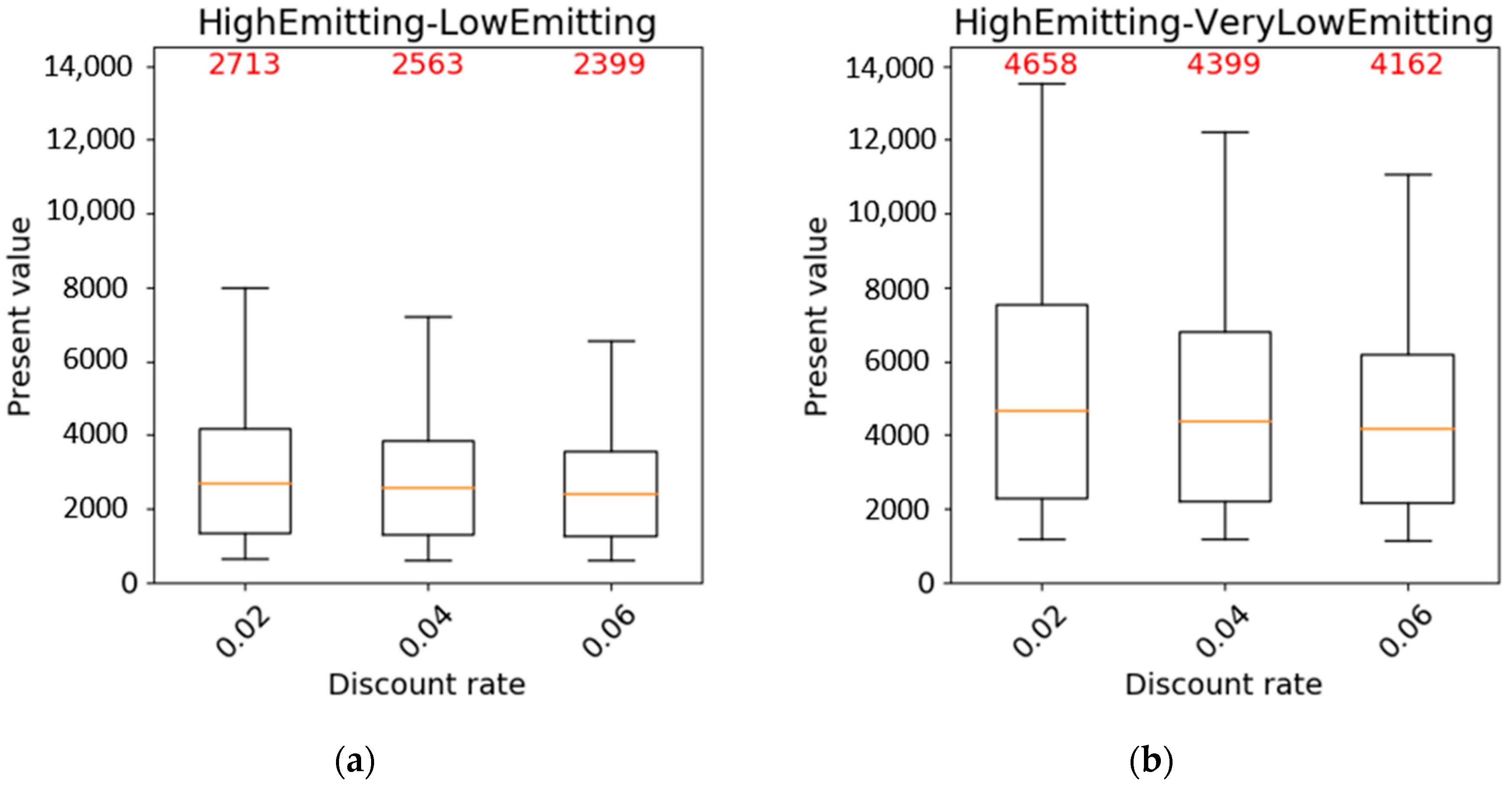 Atmosphere 11 00102 g006 Atmosphere 11 00102 g006