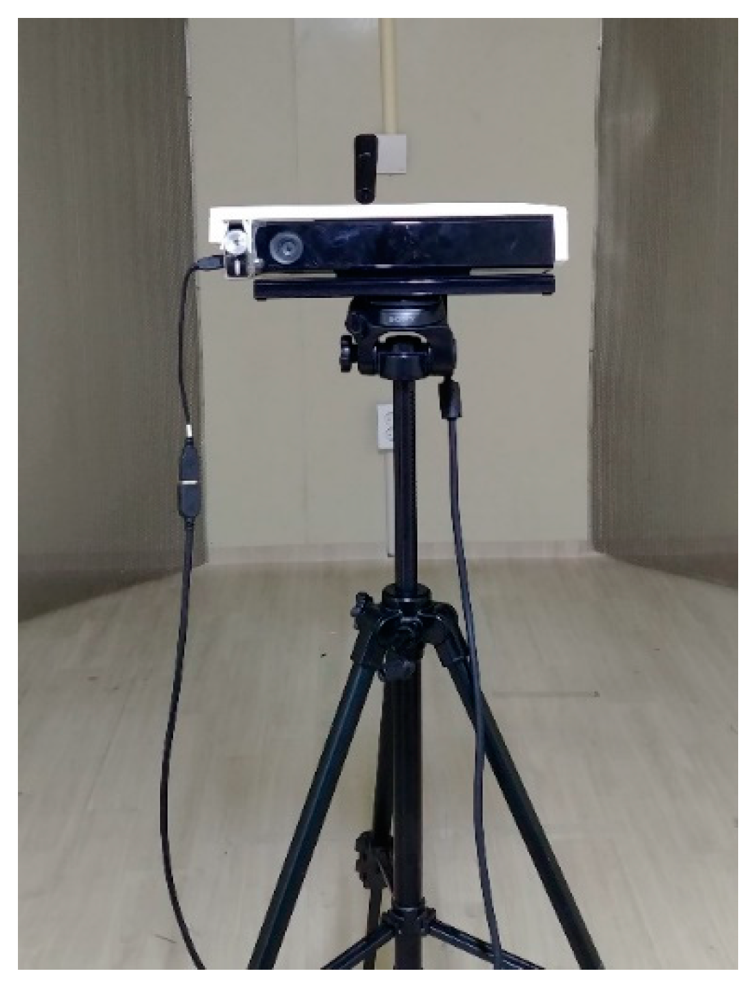 Atmosphere 11 00106 g004 Atmosphere 11 00106 g004