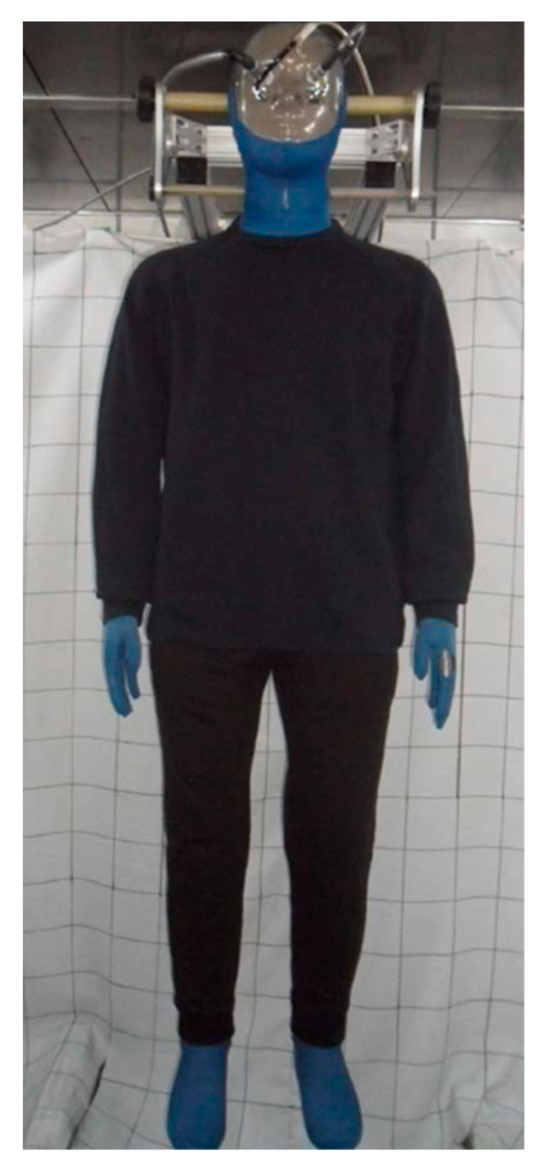 Atmosphere 11 00106 g005 Atmosphere 11 00106 g005