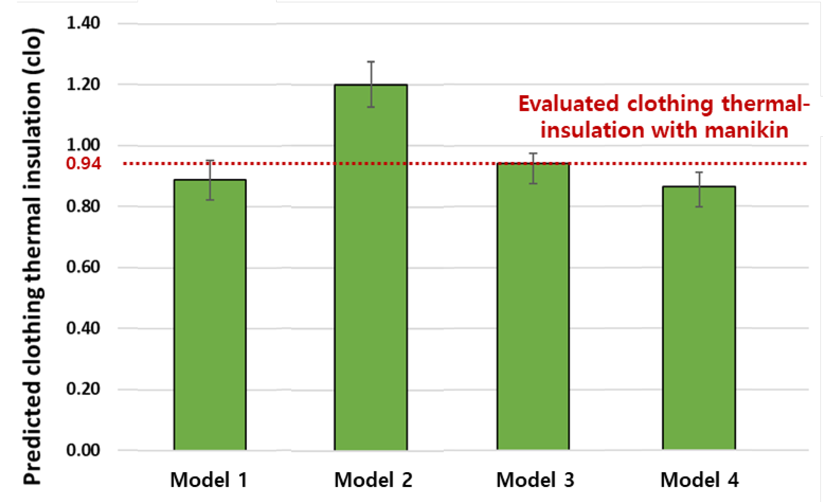 Atmosphere 11 00106 g008 Atmosphere 11 00106 g008