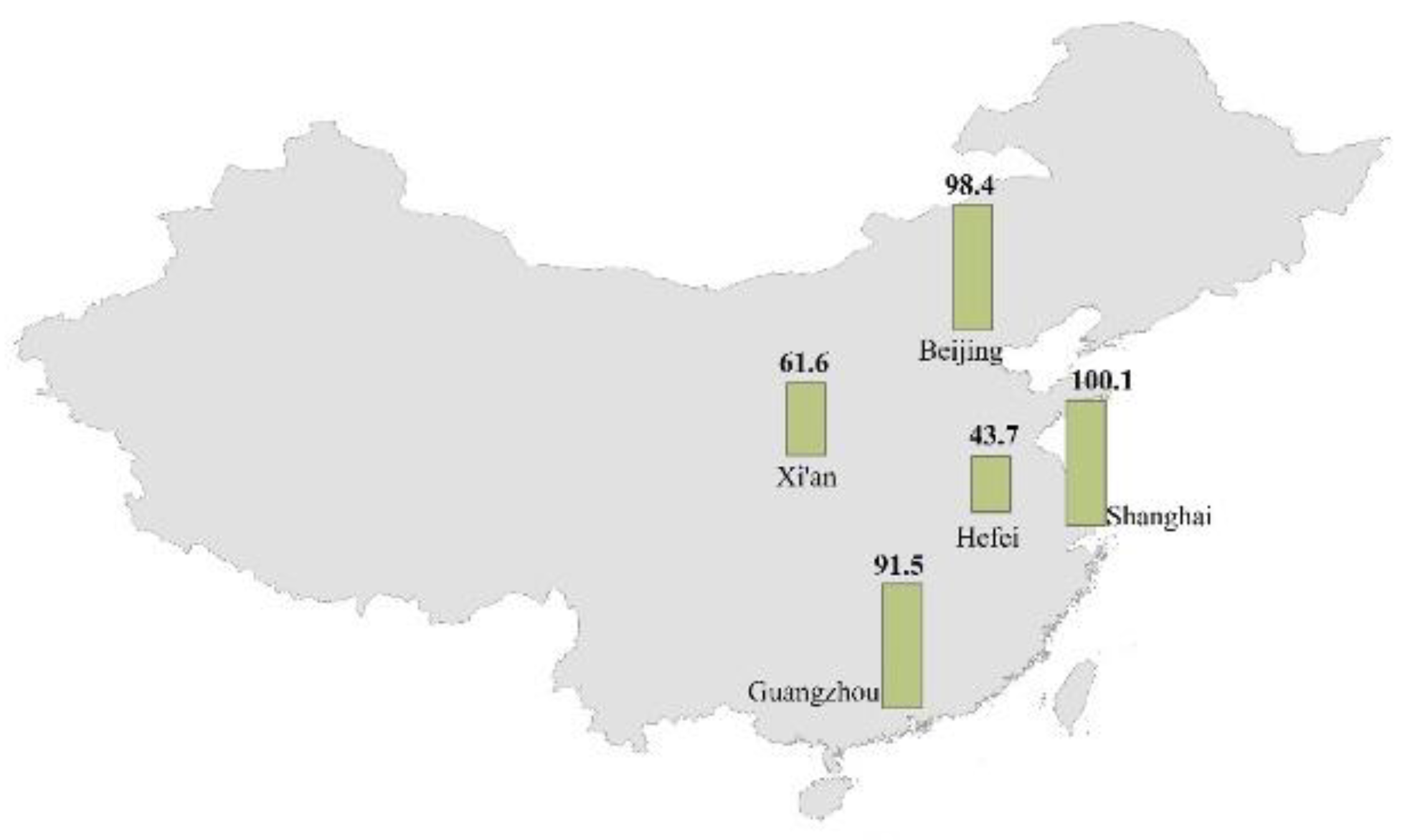 Atmosphere 11 00107 g001 Atmosphere 11 00107 g001