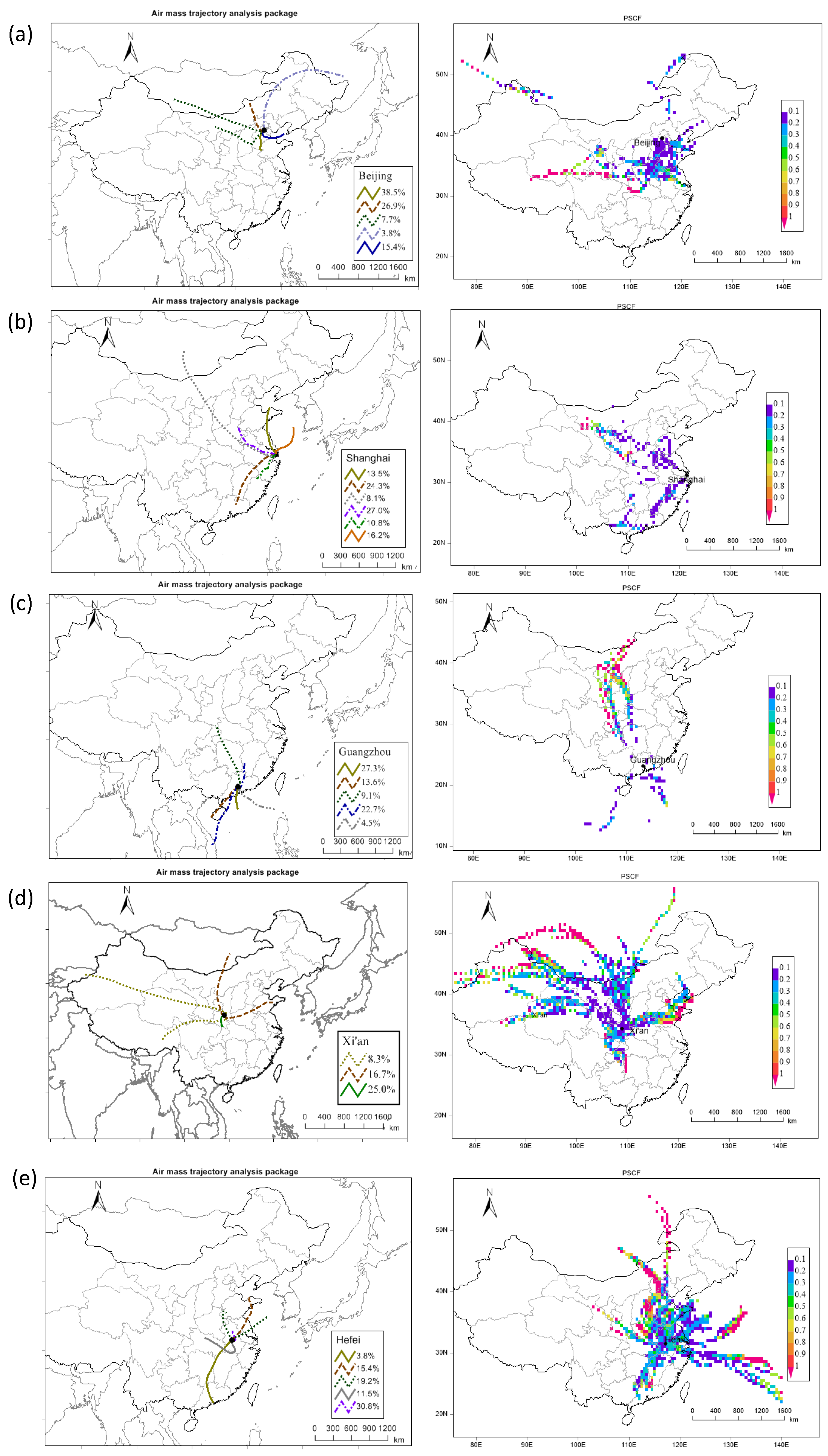 Atmosphere 11 00107 g007 Atmosphere 11 00107 g007