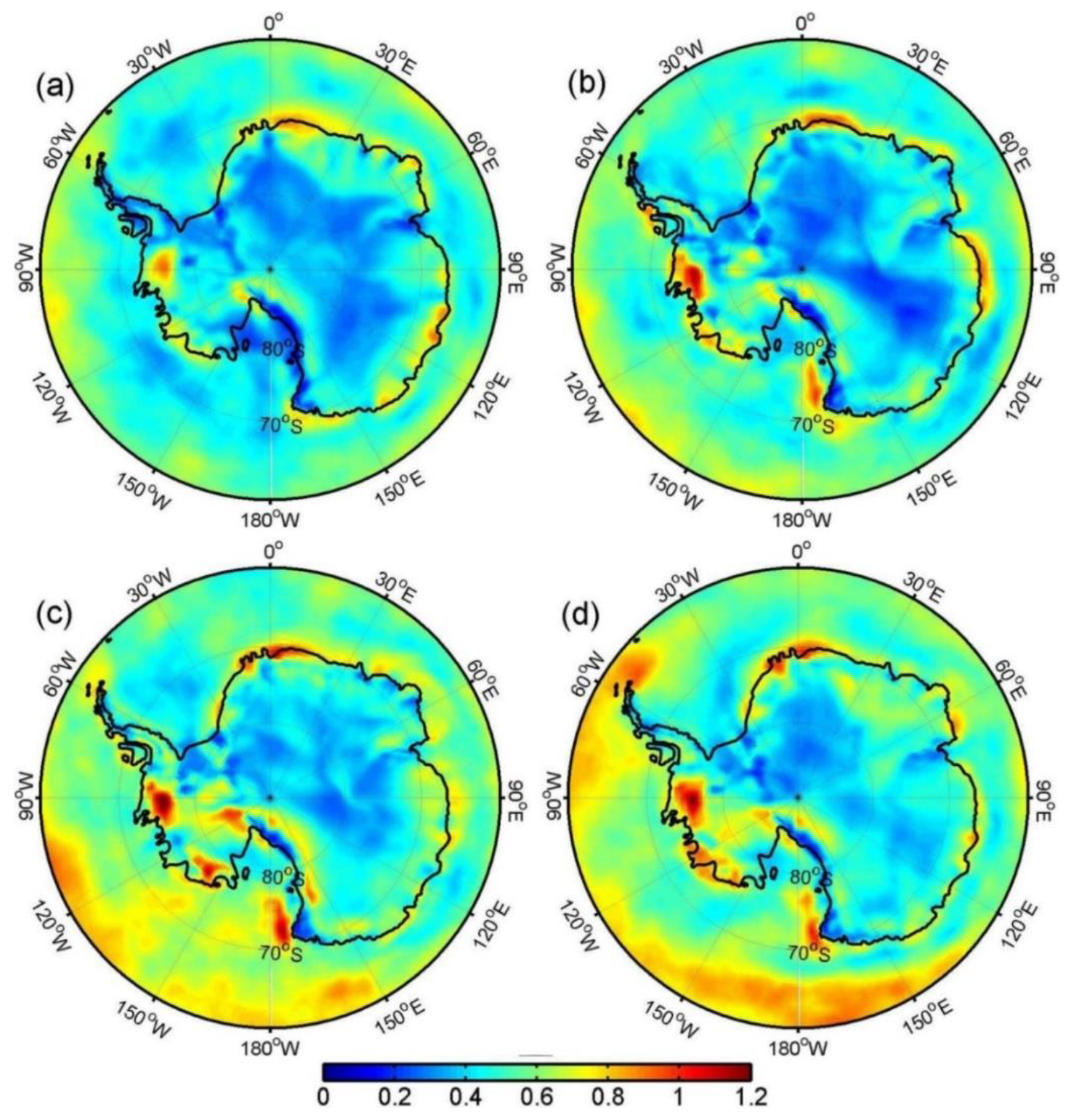 Atmosphere 11 00108 g003 Atmosphere 11 00108 g003
