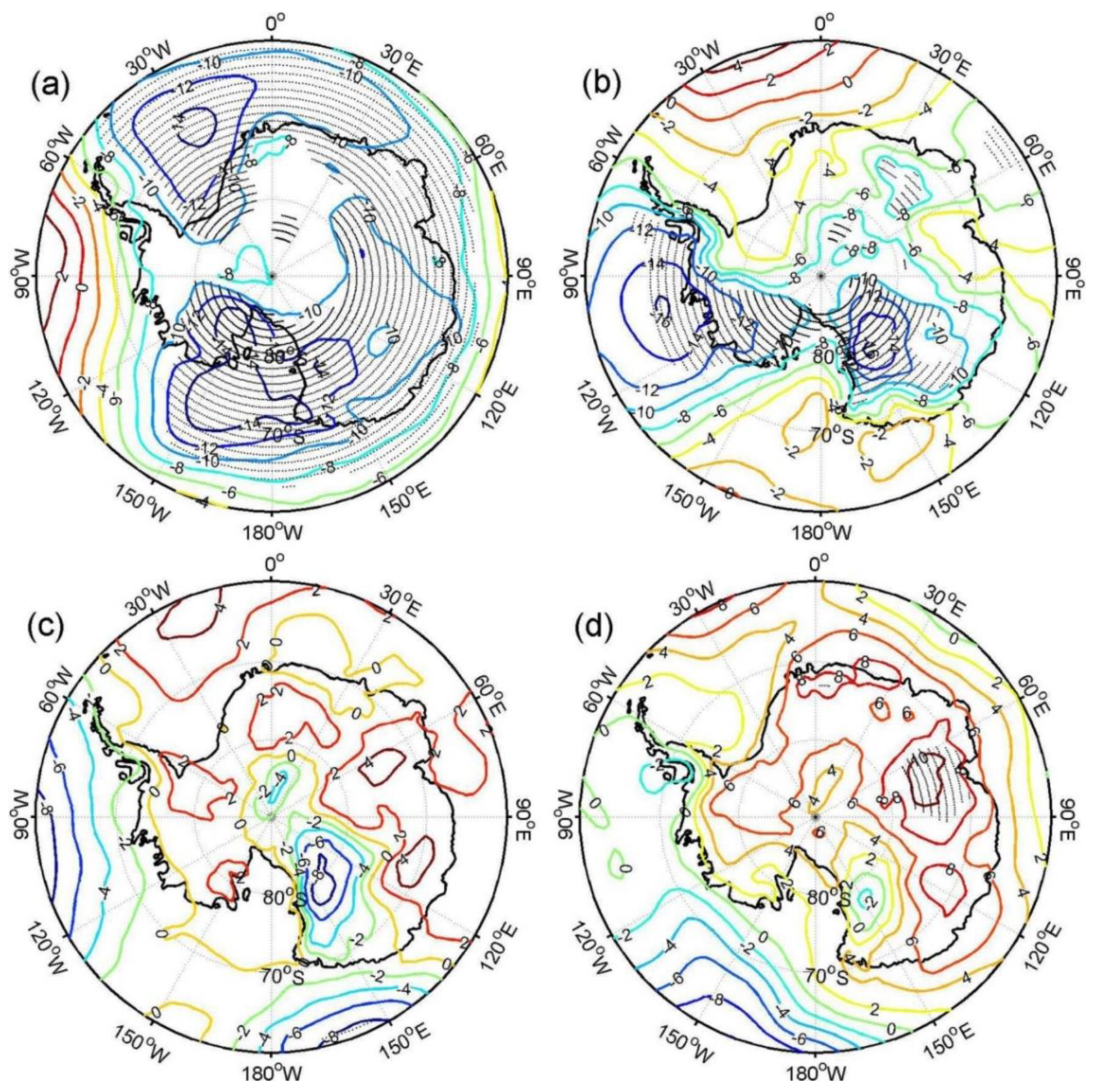 Atmosphere 11 00108 g005 Atmosphere 11 00108 g005