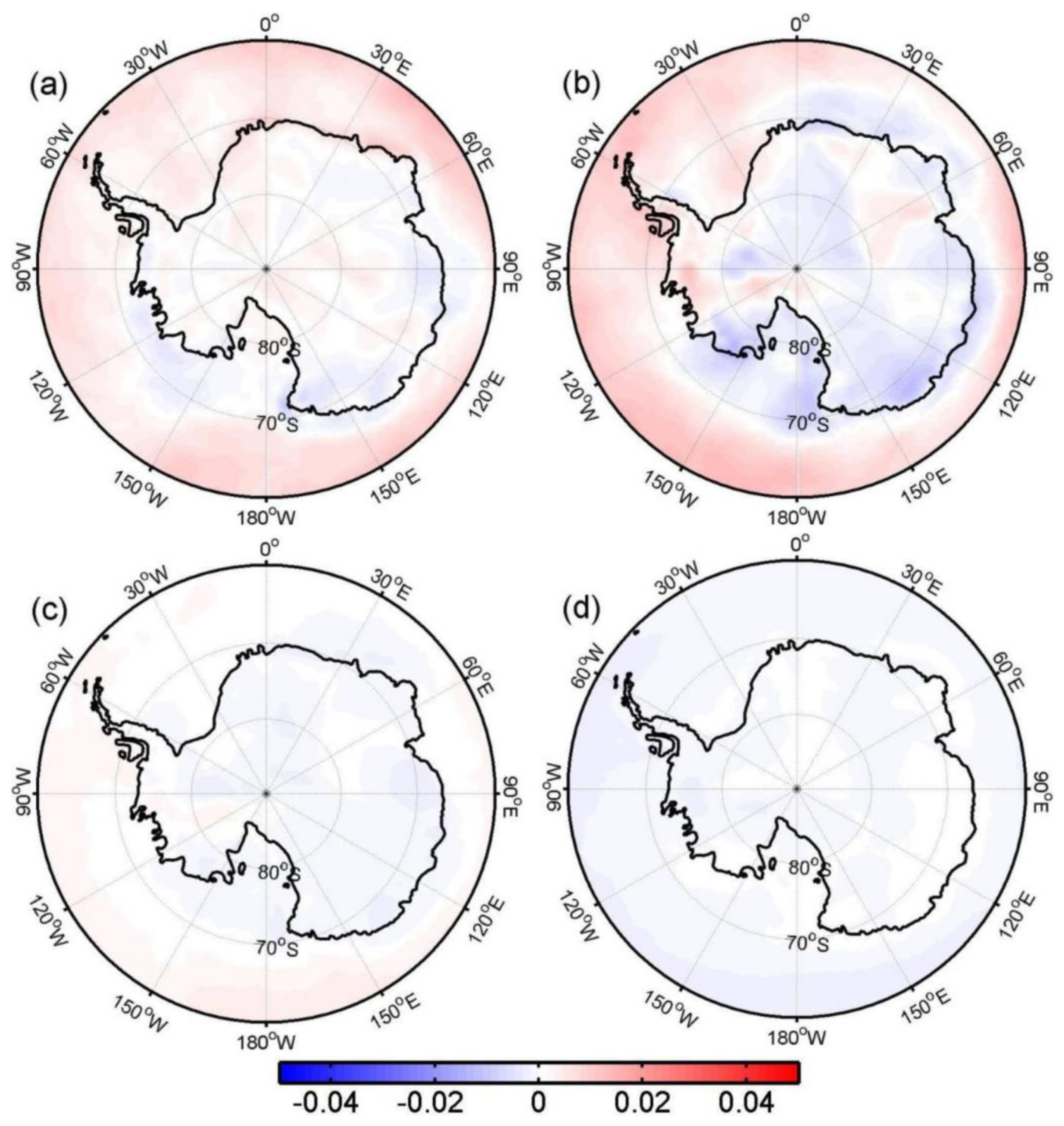 Atmosphere 11 00108 g007 Atmosphere 11 00108 g007