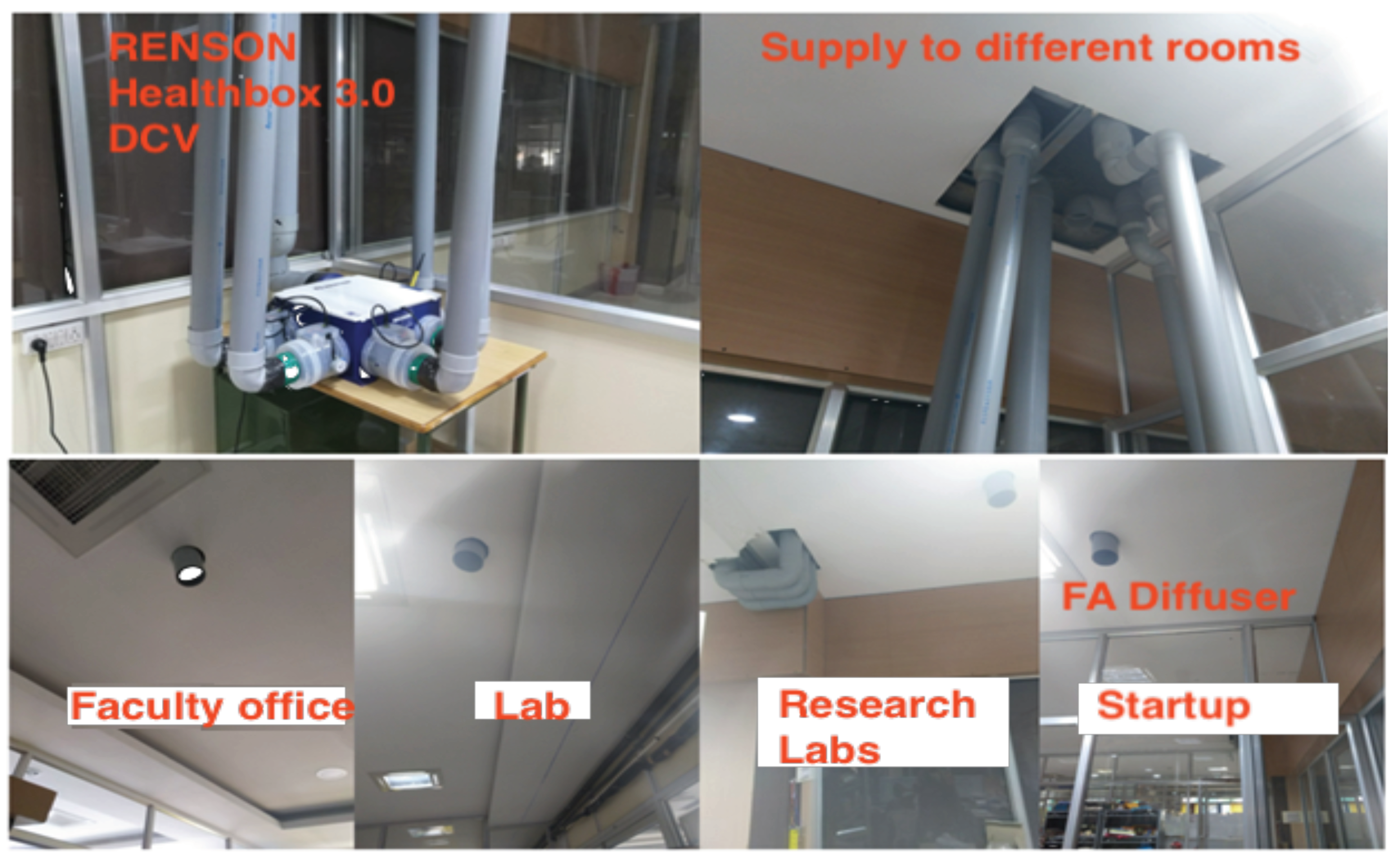 Atmosphere 11 00110 g003