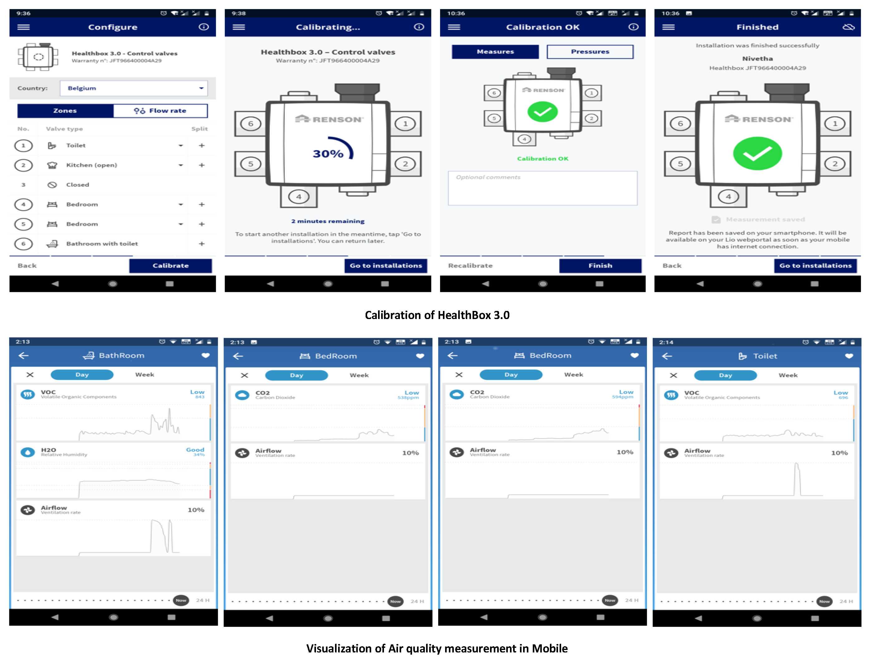Atmosphere 11 00110 g007