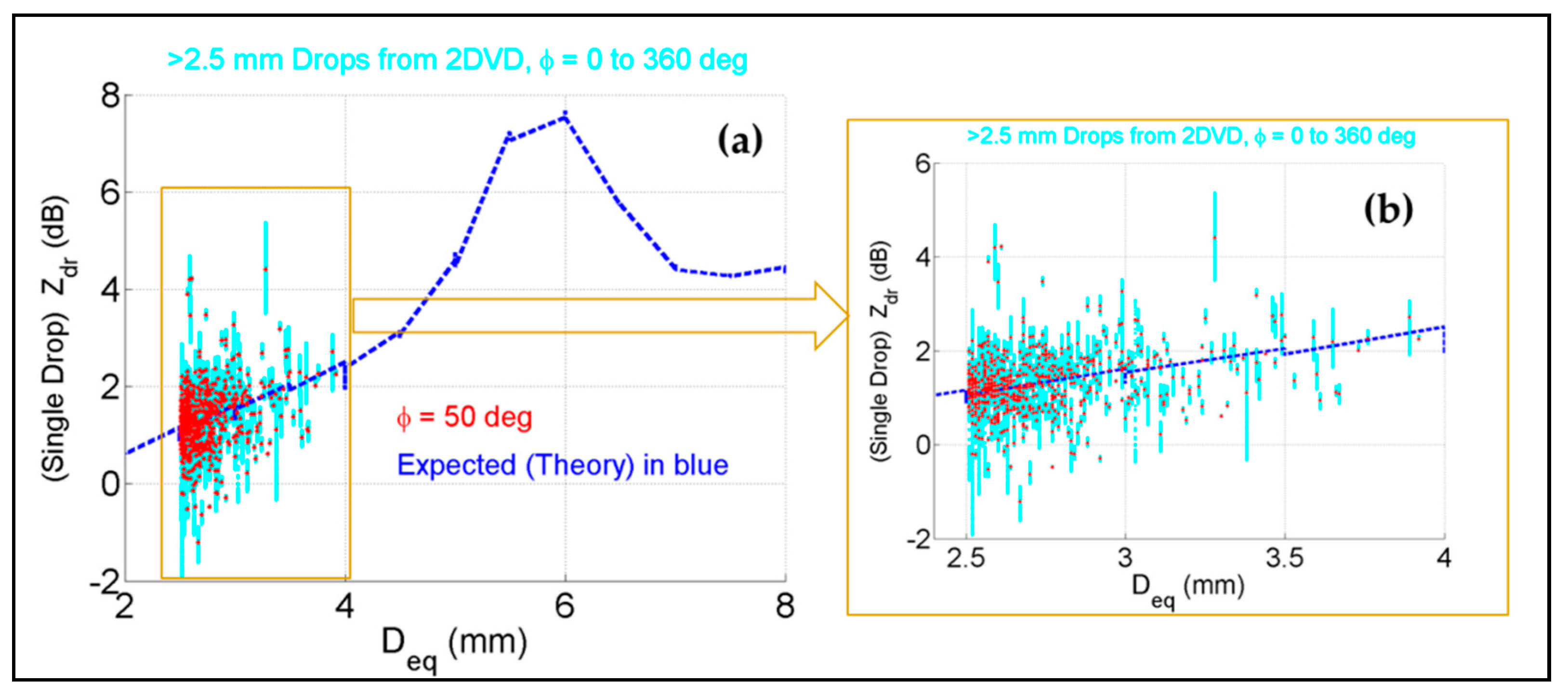 Atmosphere 11 00114 g005