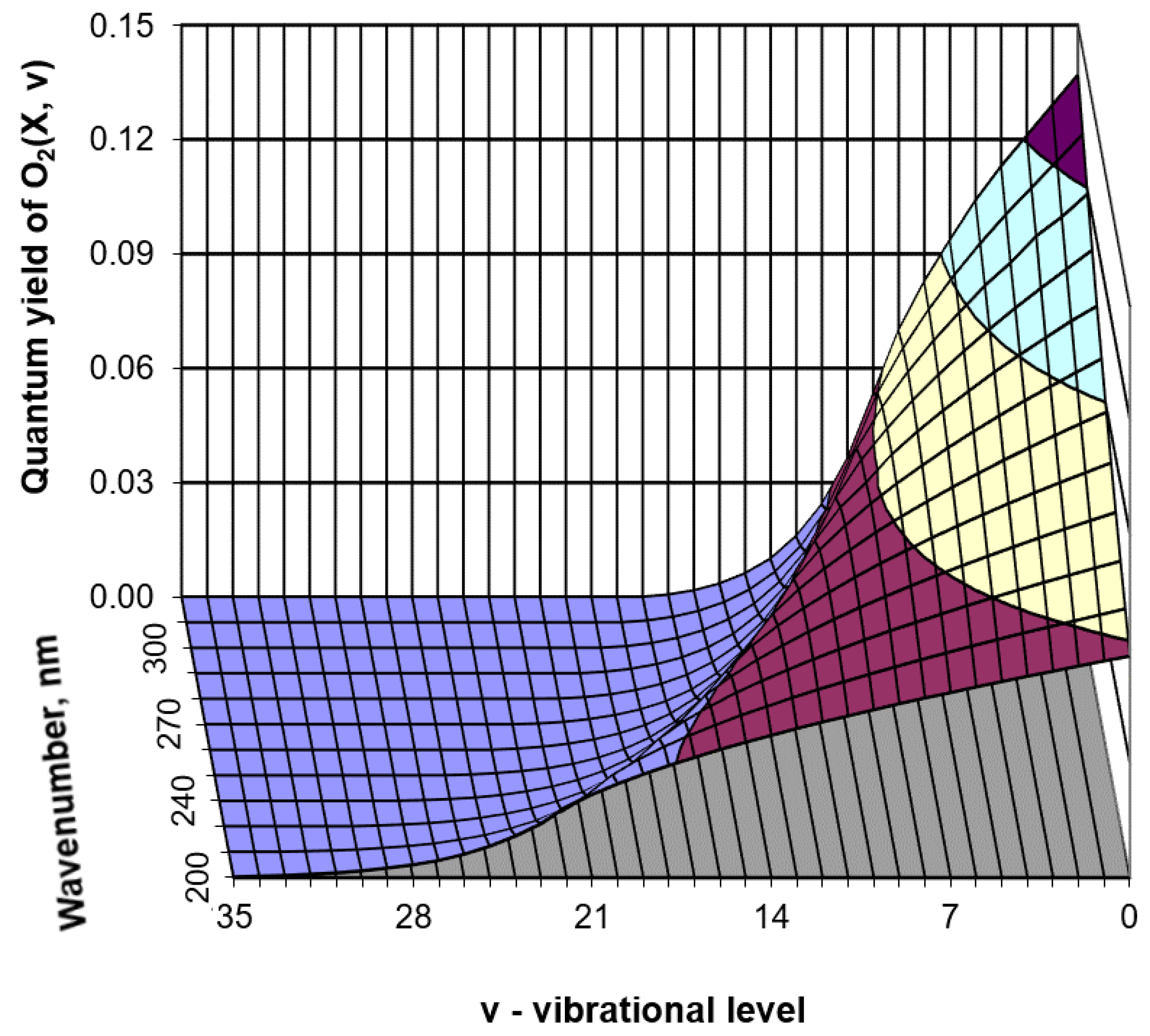 Atmosphere 11 00116 g002