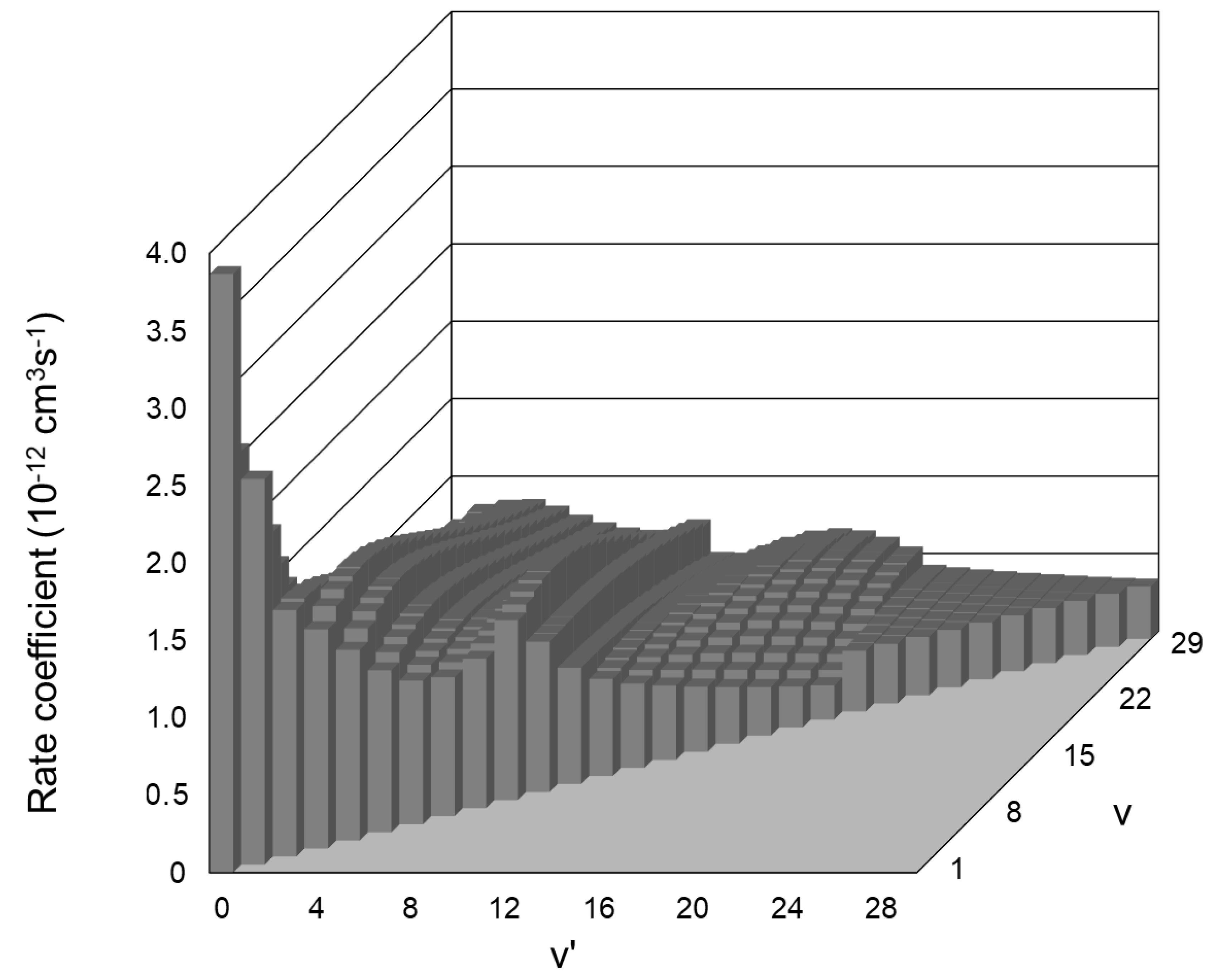 Atmosphere 11 00116 g006