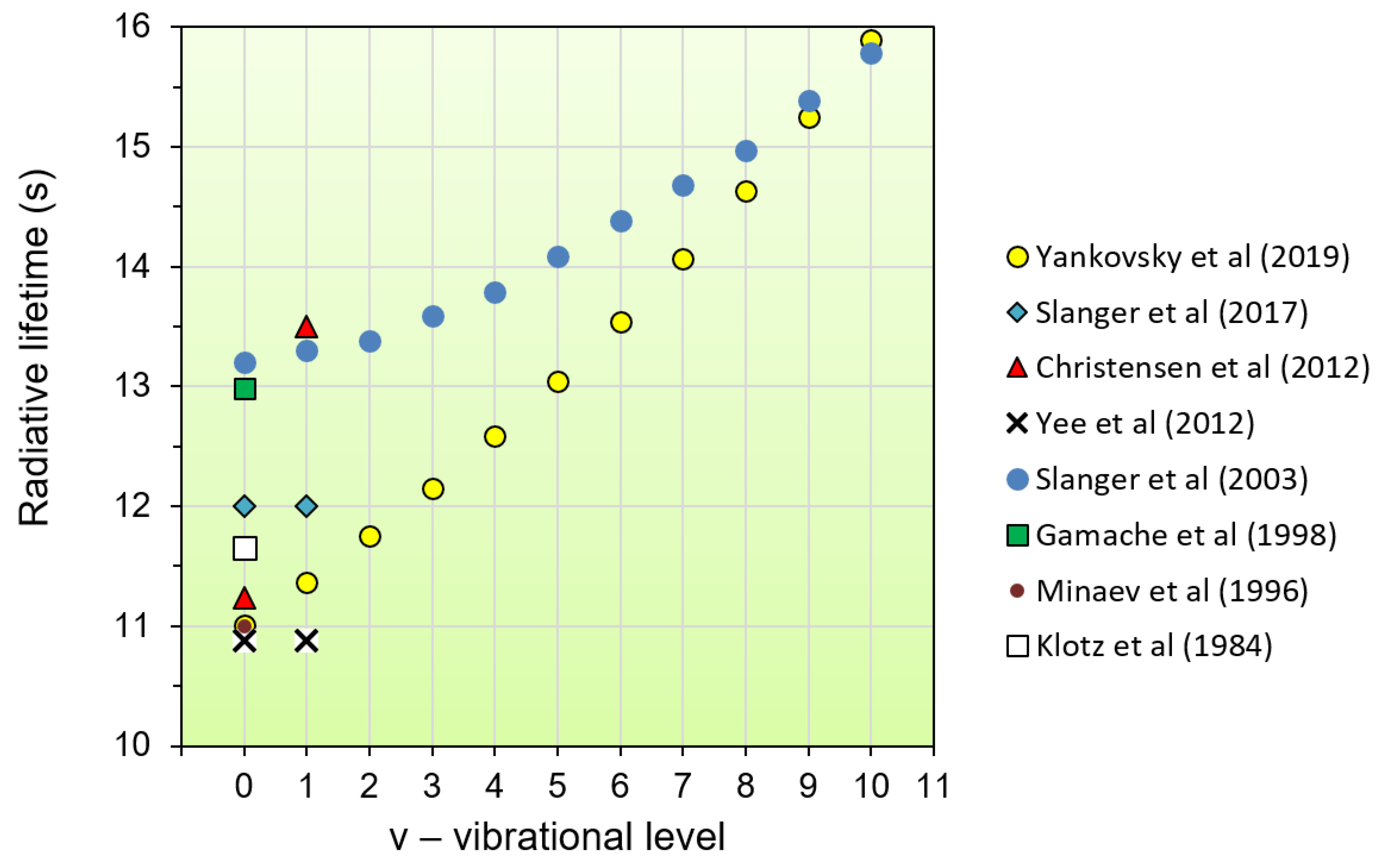 Atmosphere 11 00116 g007