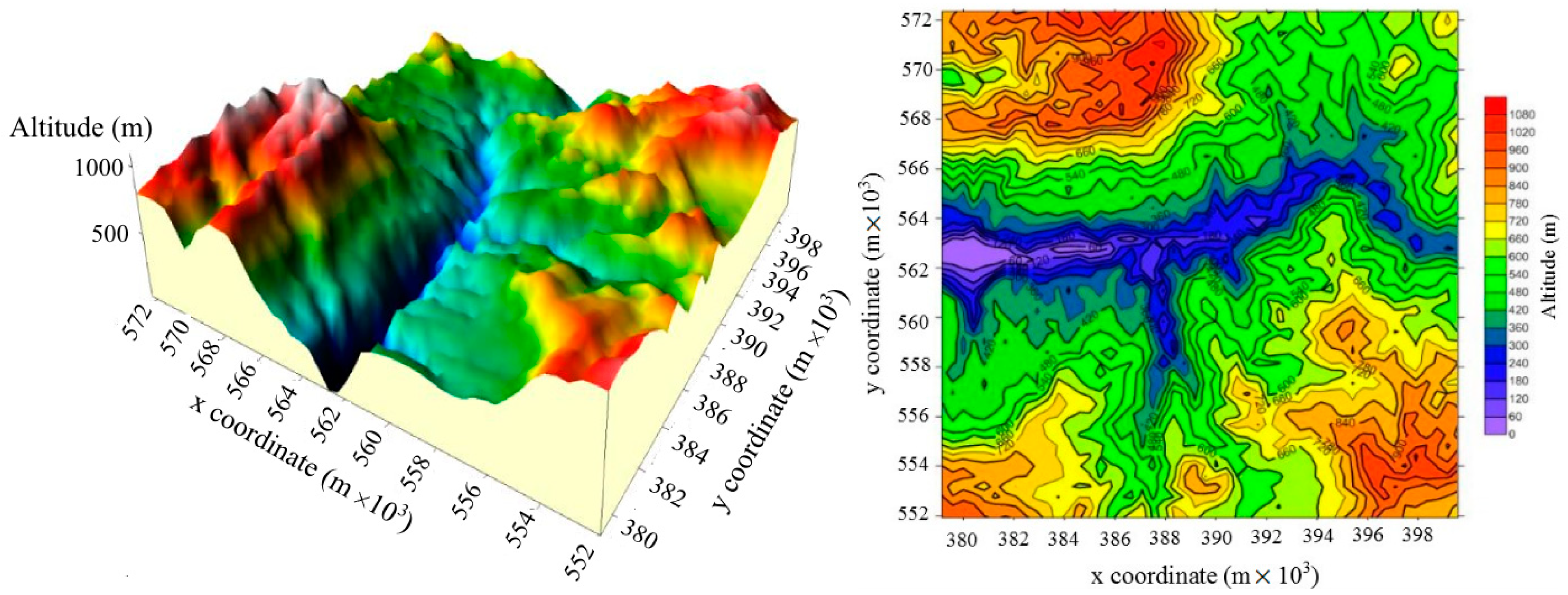 Atmosphere 11 00117 g001