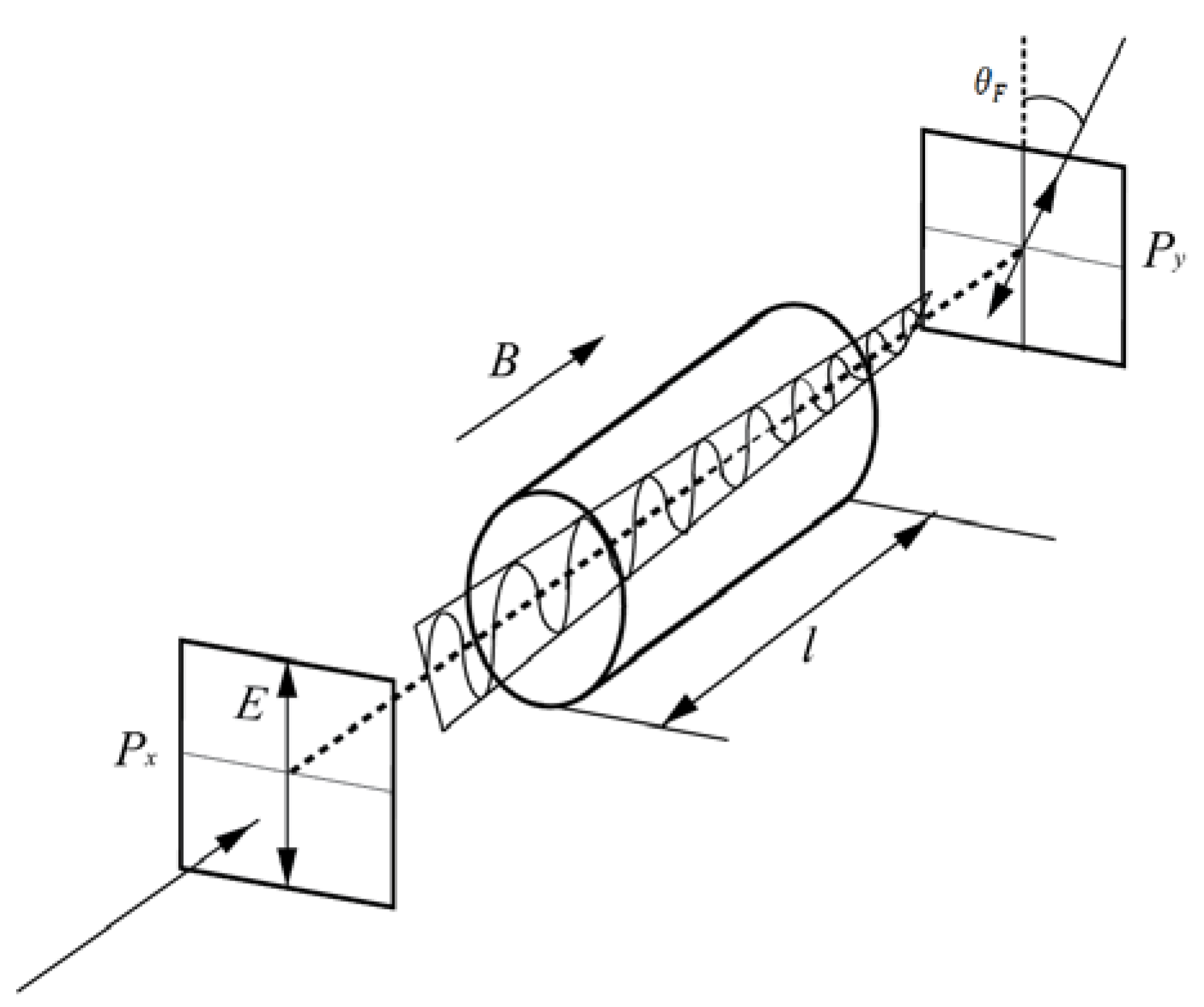 Atmosphere 11 00118 g002 Atmosphere 11 00118 g002