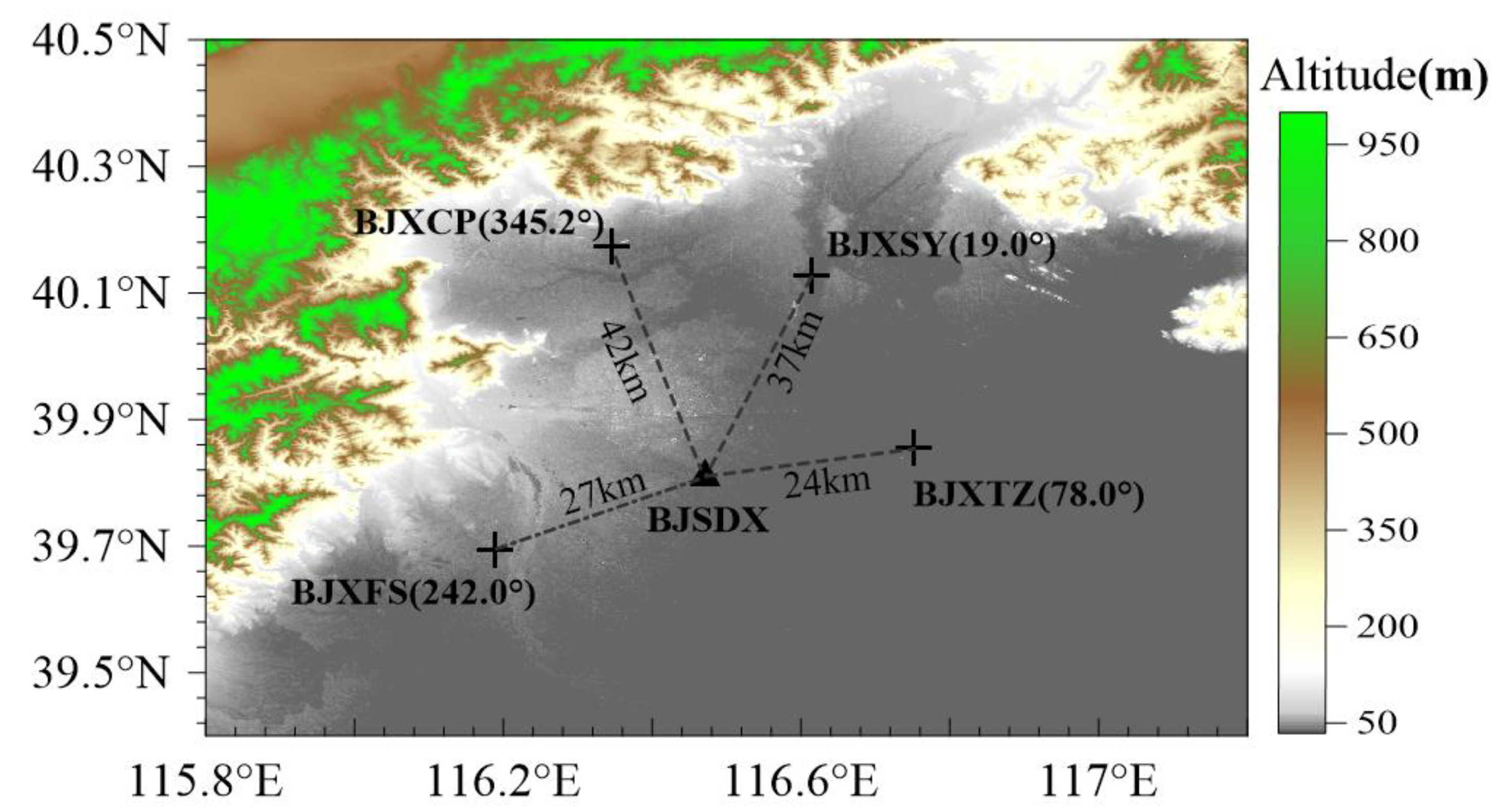 Atmosphere 11 00119 g001 Atmosphere 11 00119 g001