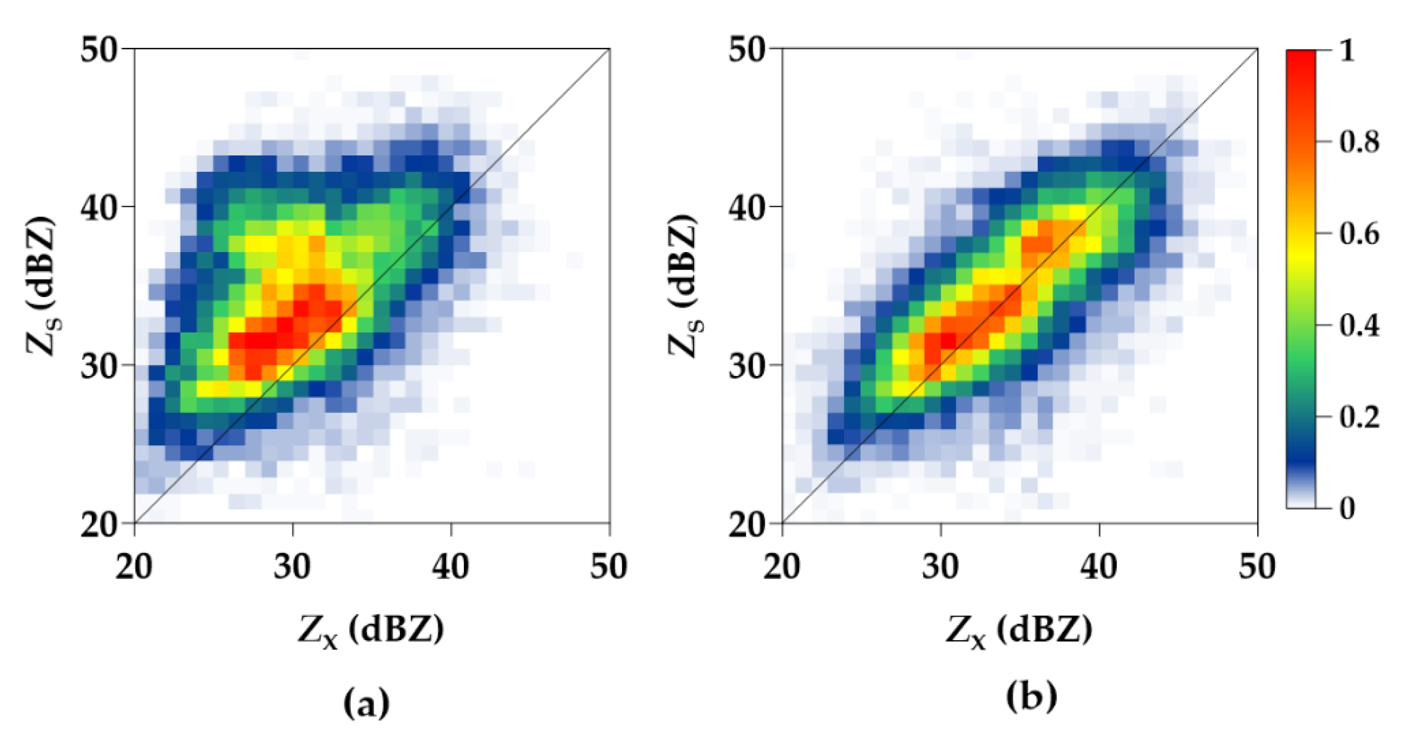 Atmosphere 11 00119 g008 Atmosphere 11 00119 g008