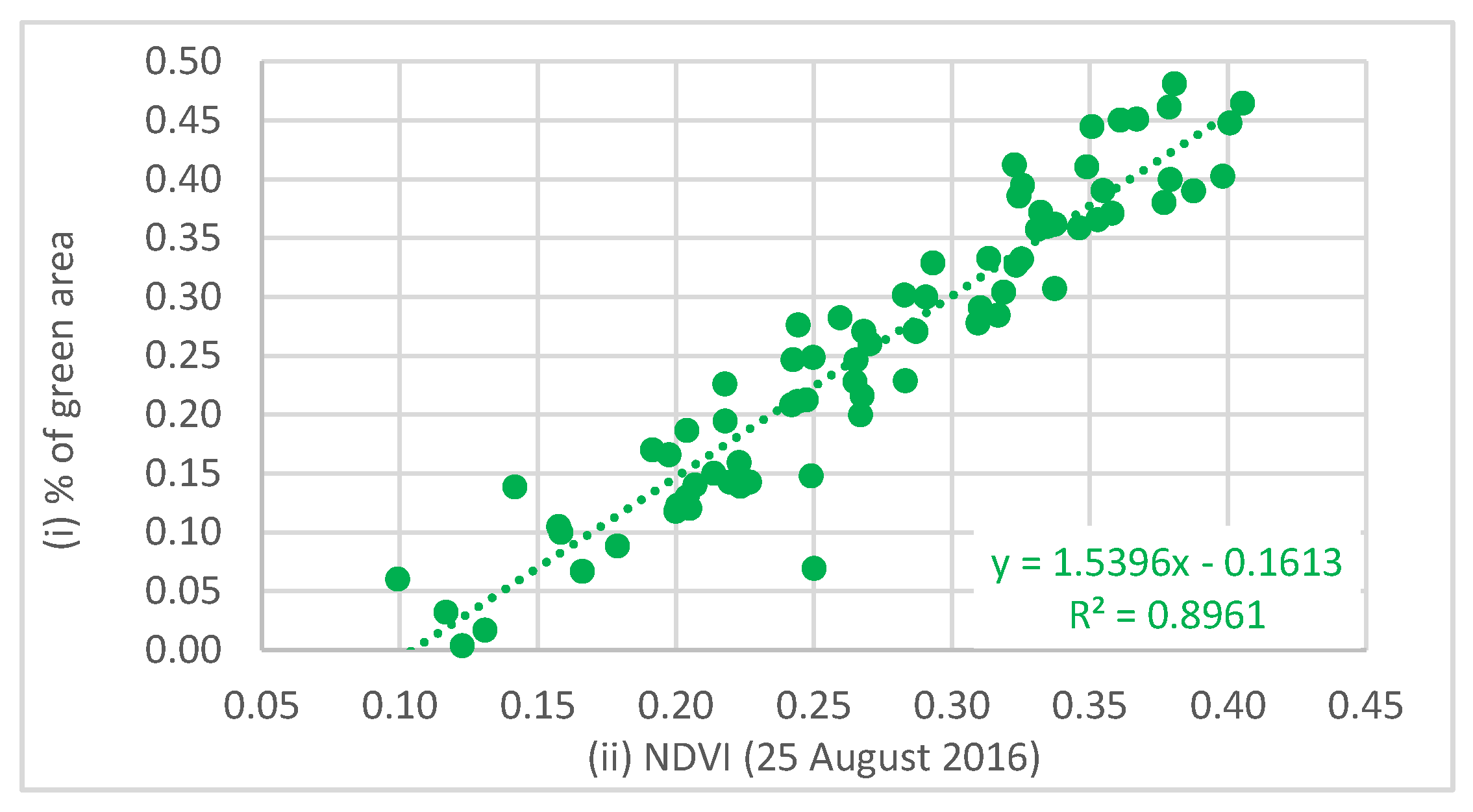 Atmosphere 11 00123 g013