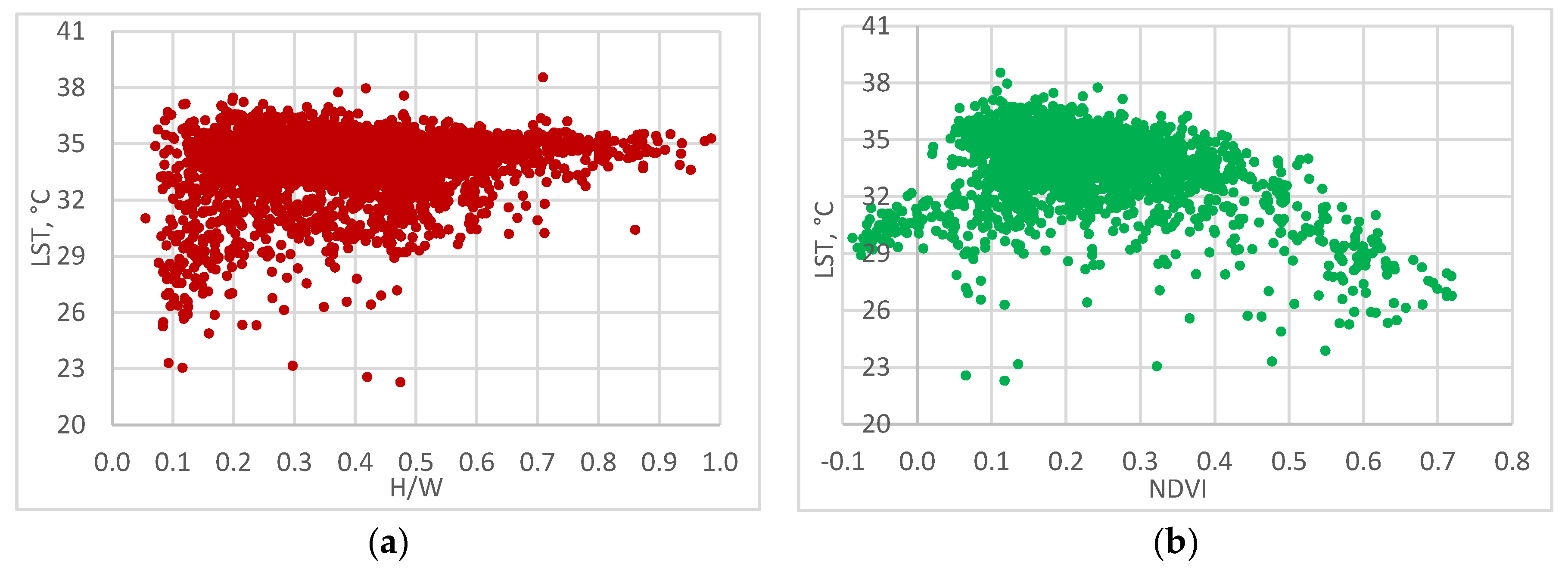 Atmosphere 11 00123 g019
