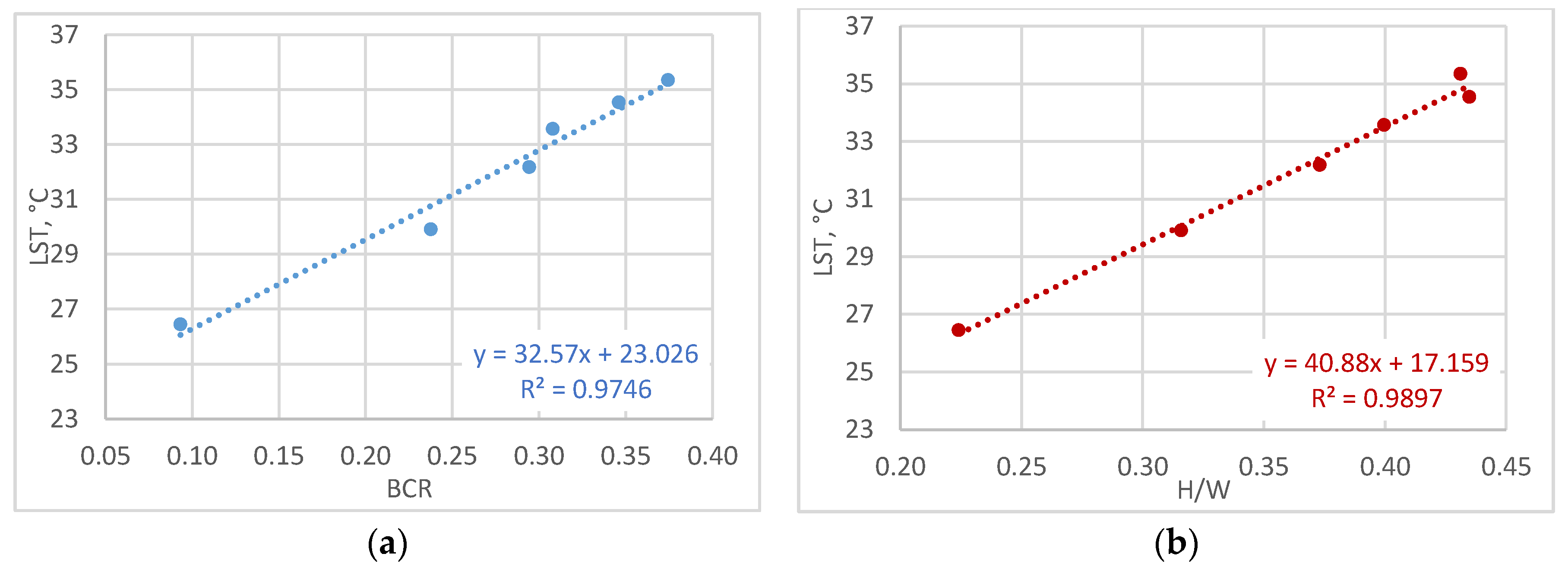 Atmosphere 11 00123 g020