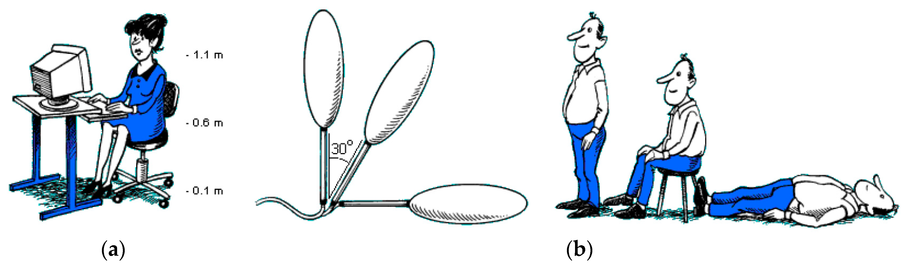 Atmosphere 11 00127 g002 Atmosphere 11 00127 g002