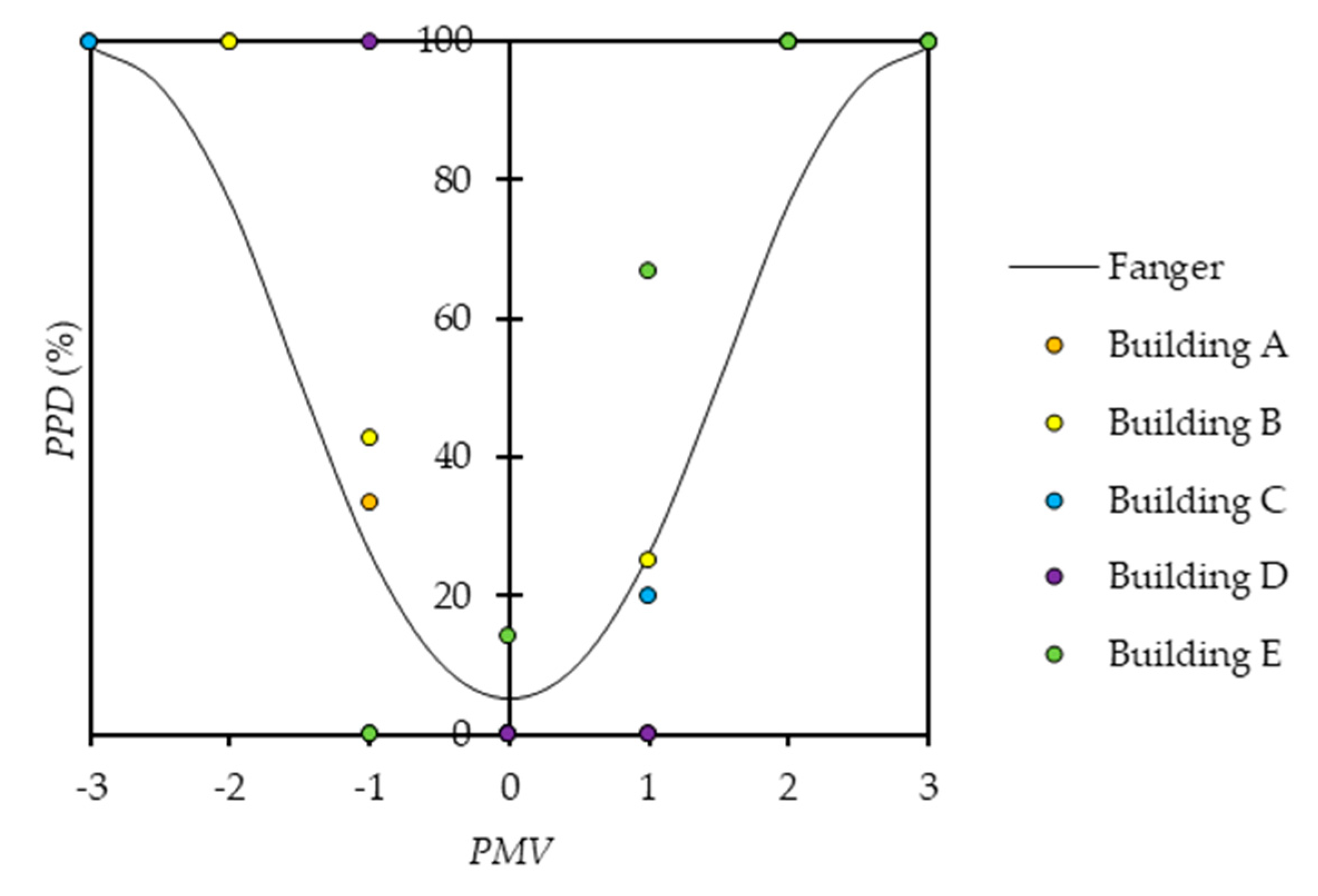 Atmosphere 11 00127 g010 Atmosphere 11 00127 g010