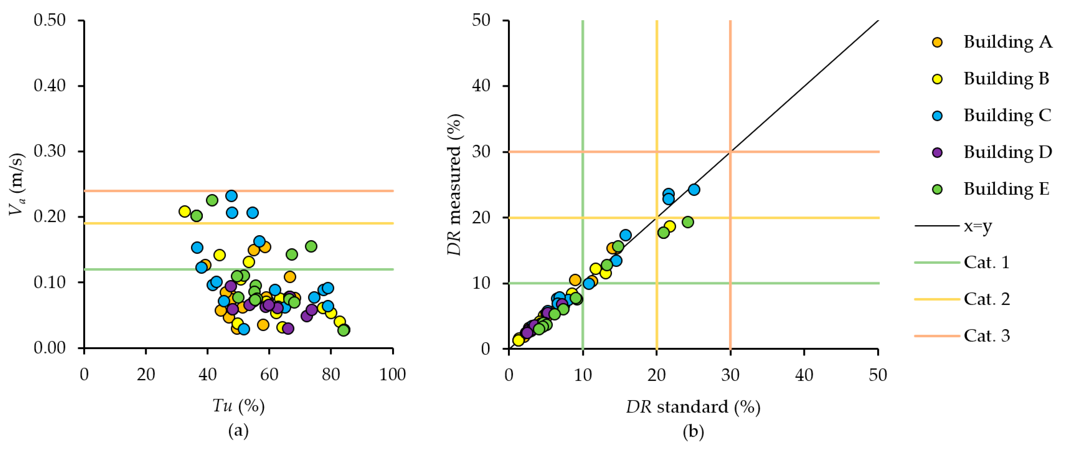 Atmosphere 11 00127 g011 Atmosphere 11 00127 g011
