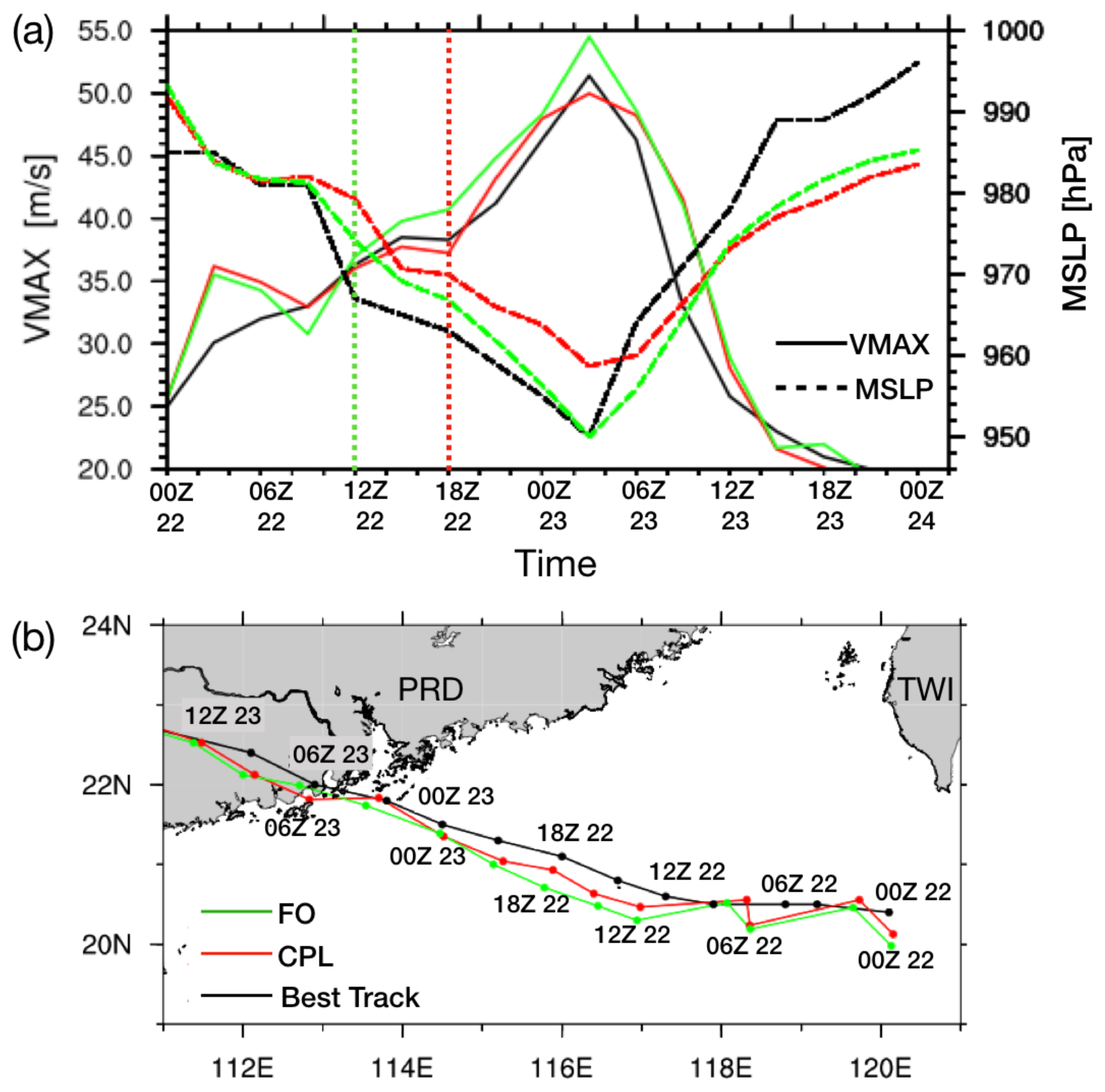 Atmosphere 11 00128 g002 Atmosphere 11 00128 g002