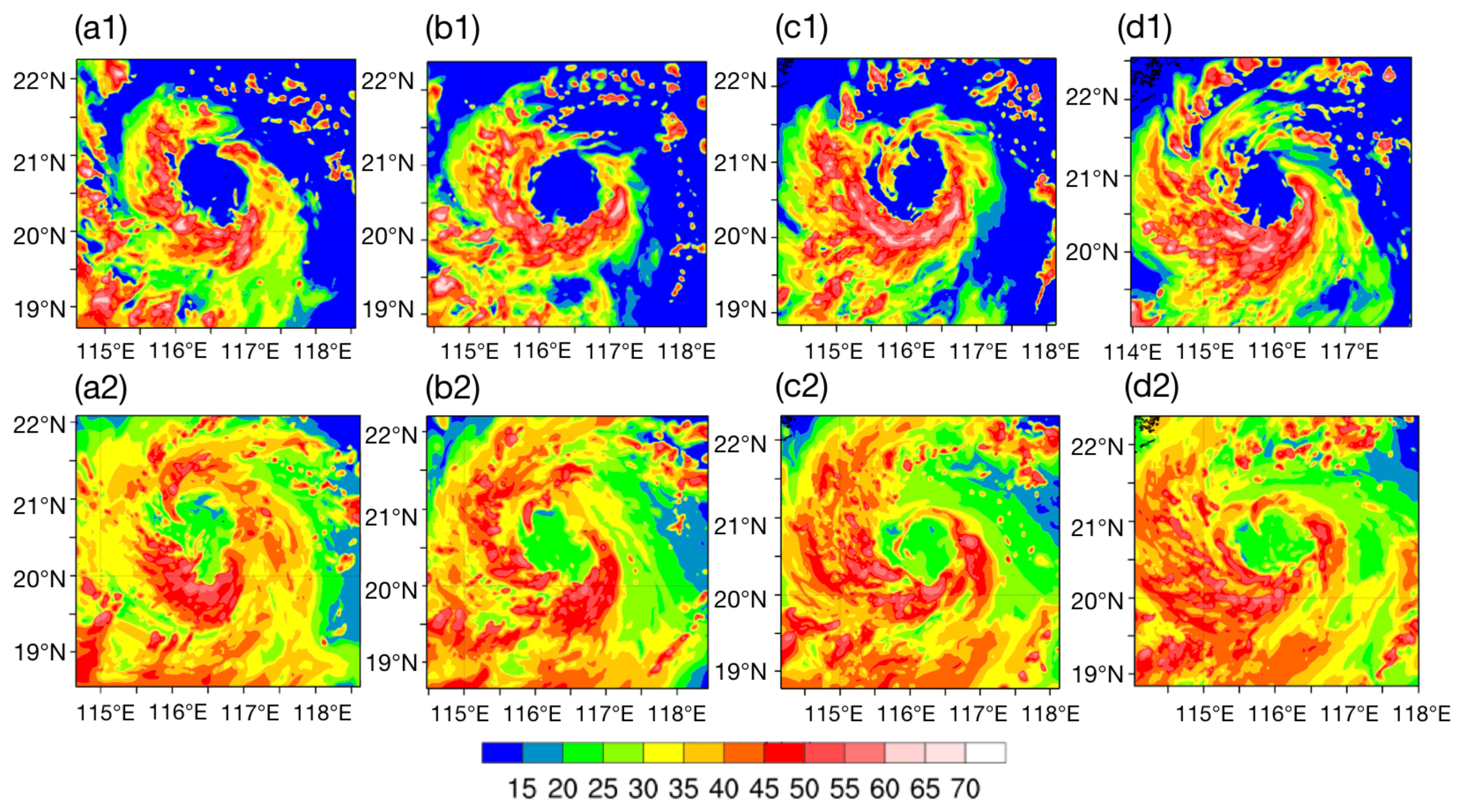 Atmosphere 11 00128 g006 Atmosphere 11 00128 g006