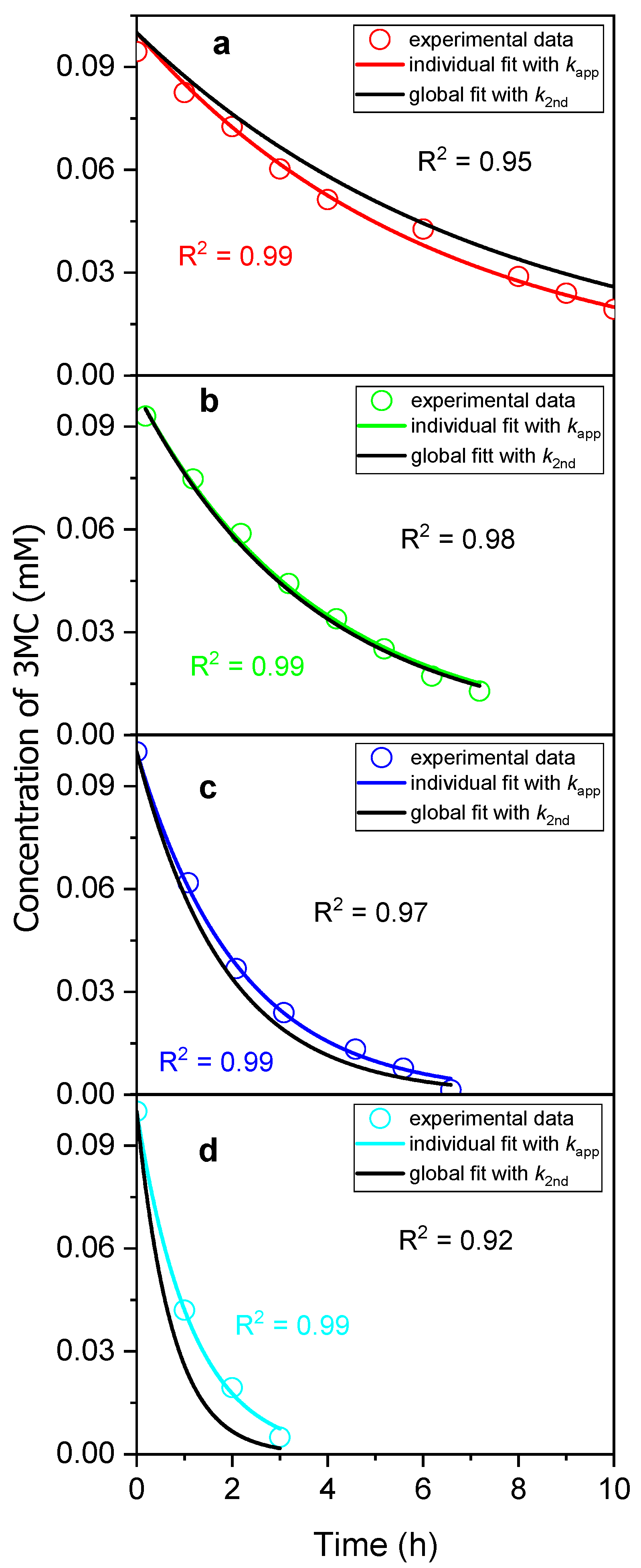 Atmosphere 11 00131 g002 Atmosphere 11 00131 g002