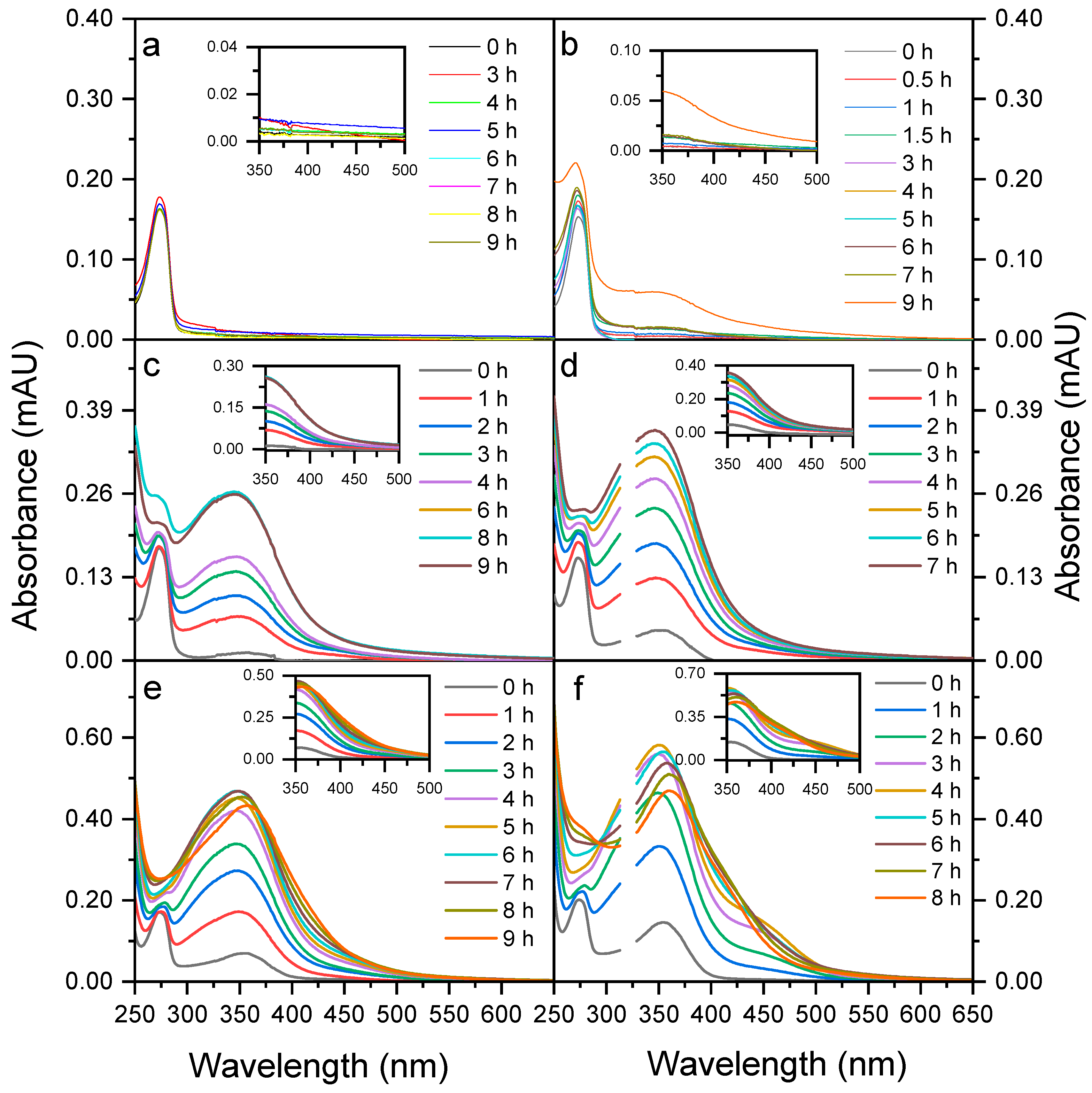 Atmosphere 11 00131 g003 Atmosphere 11 00131 g003