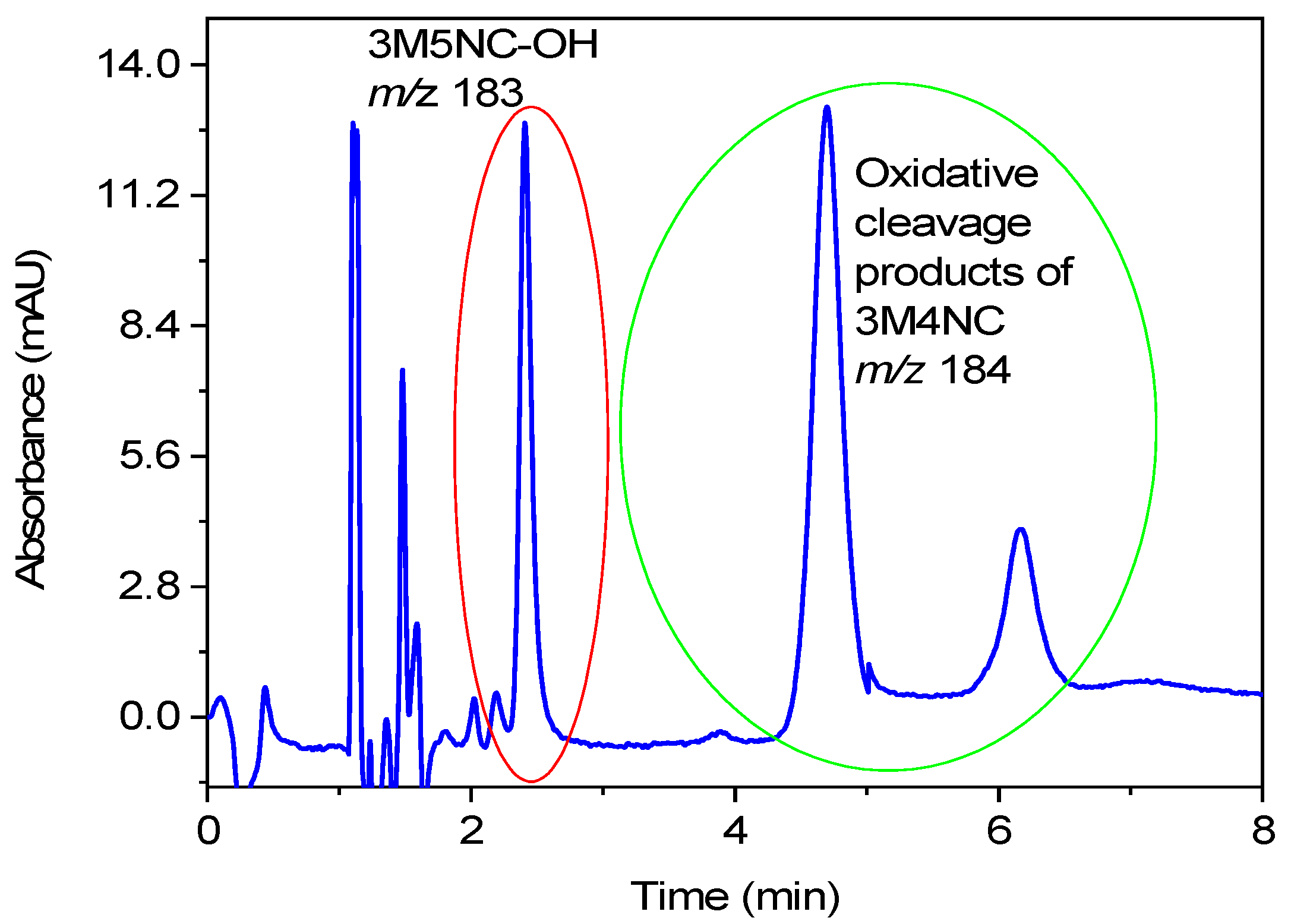Atmosphere 11 00131 g005 Atmosphere 11 00131 g005