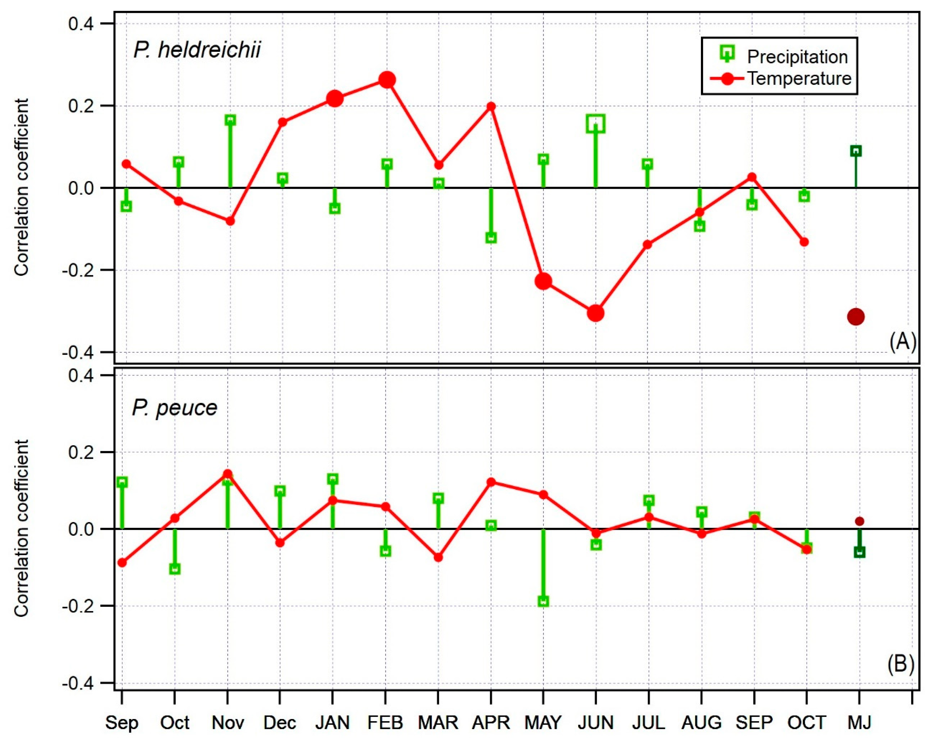 Atmosphere 11 00135 g004 Atmosphere 11 00135 g004