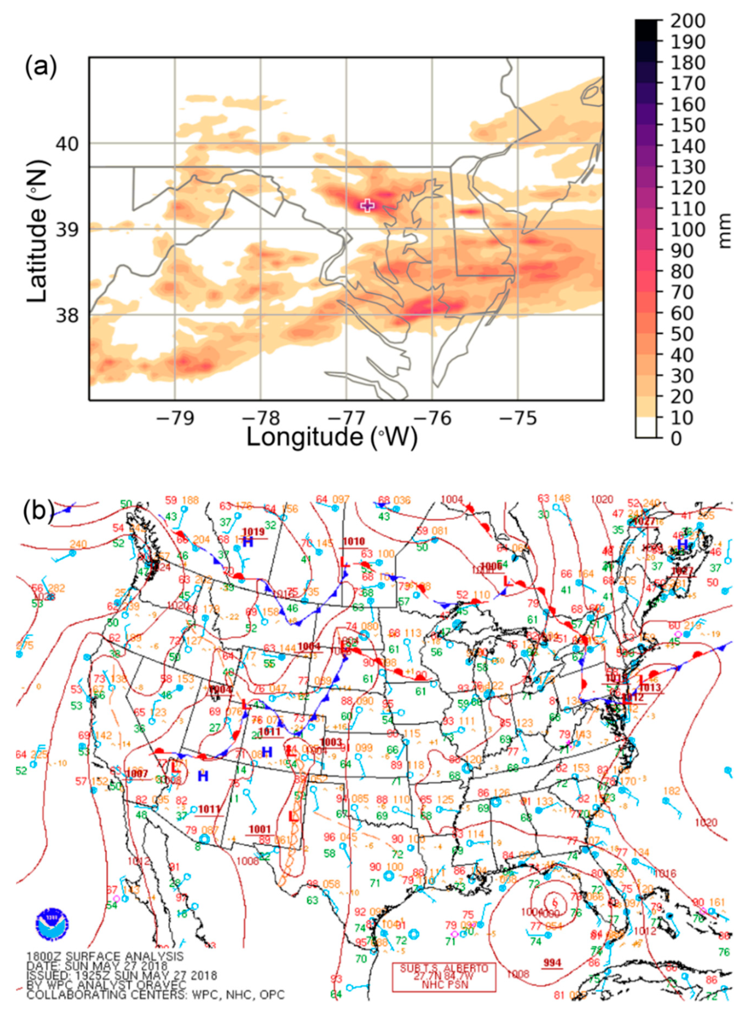 Atmosphere 11 00136 g002